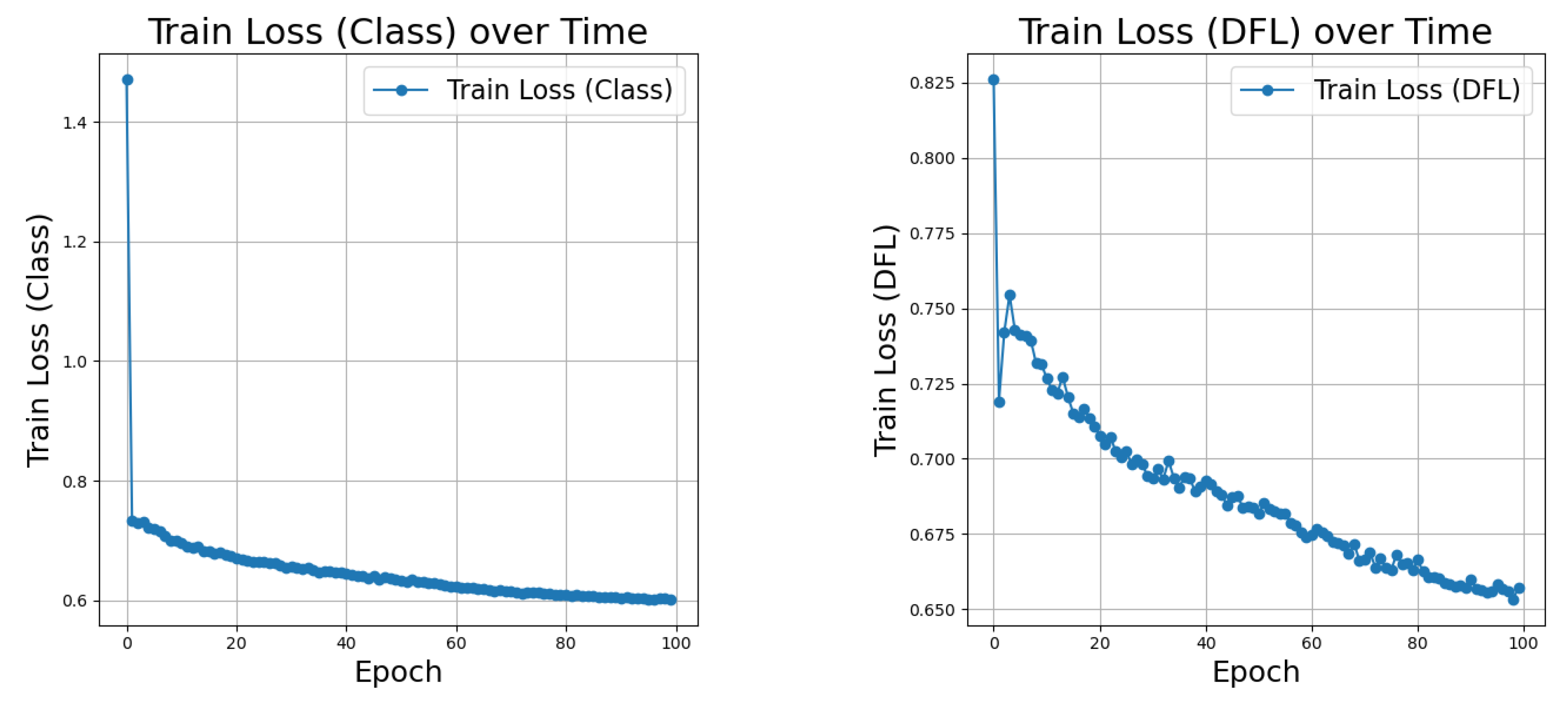 Mathematics 13 00631 g007