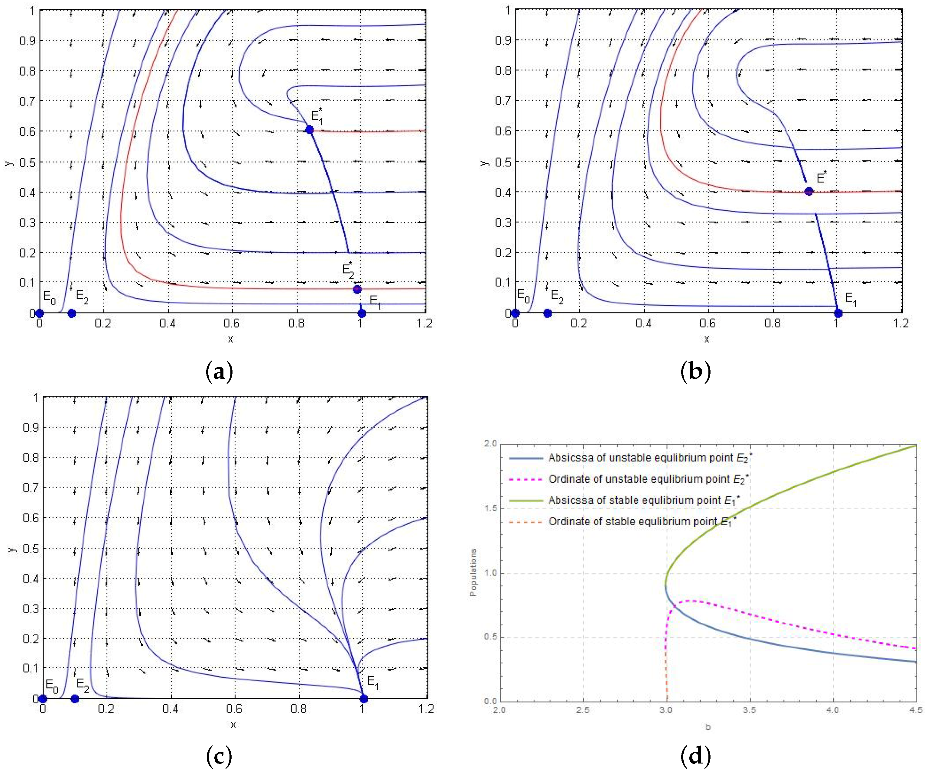 Mathematics 13 00633 g003