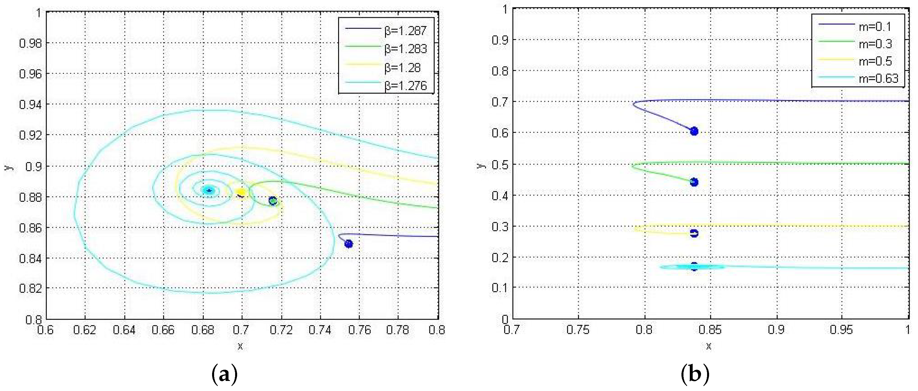 Mathematics 13 00633 g006