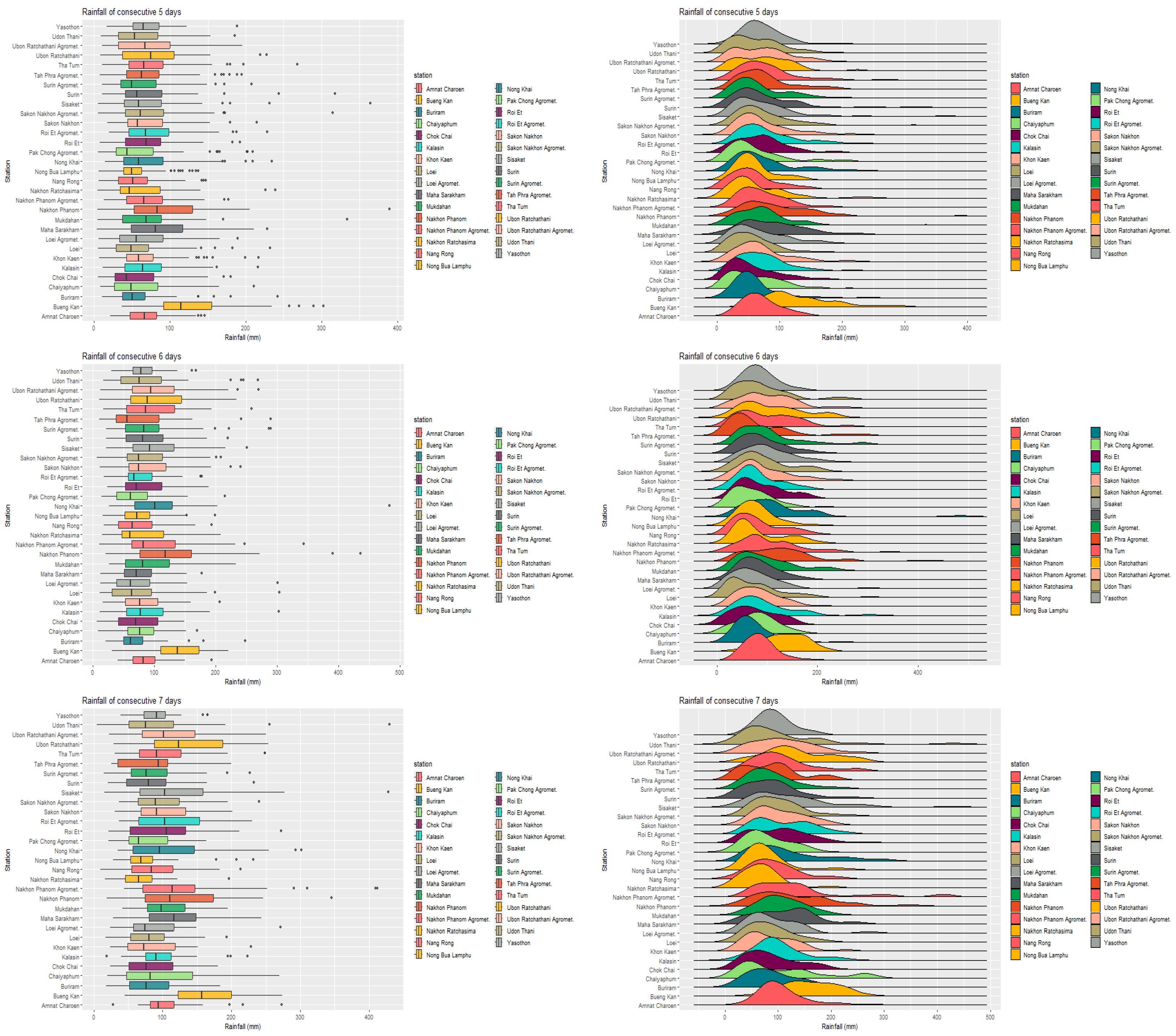 Mathematics 13 00636 g001