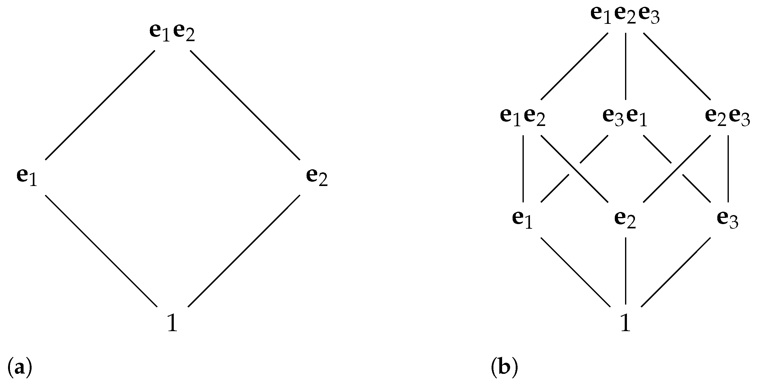 Mathematics 13 00637 g001