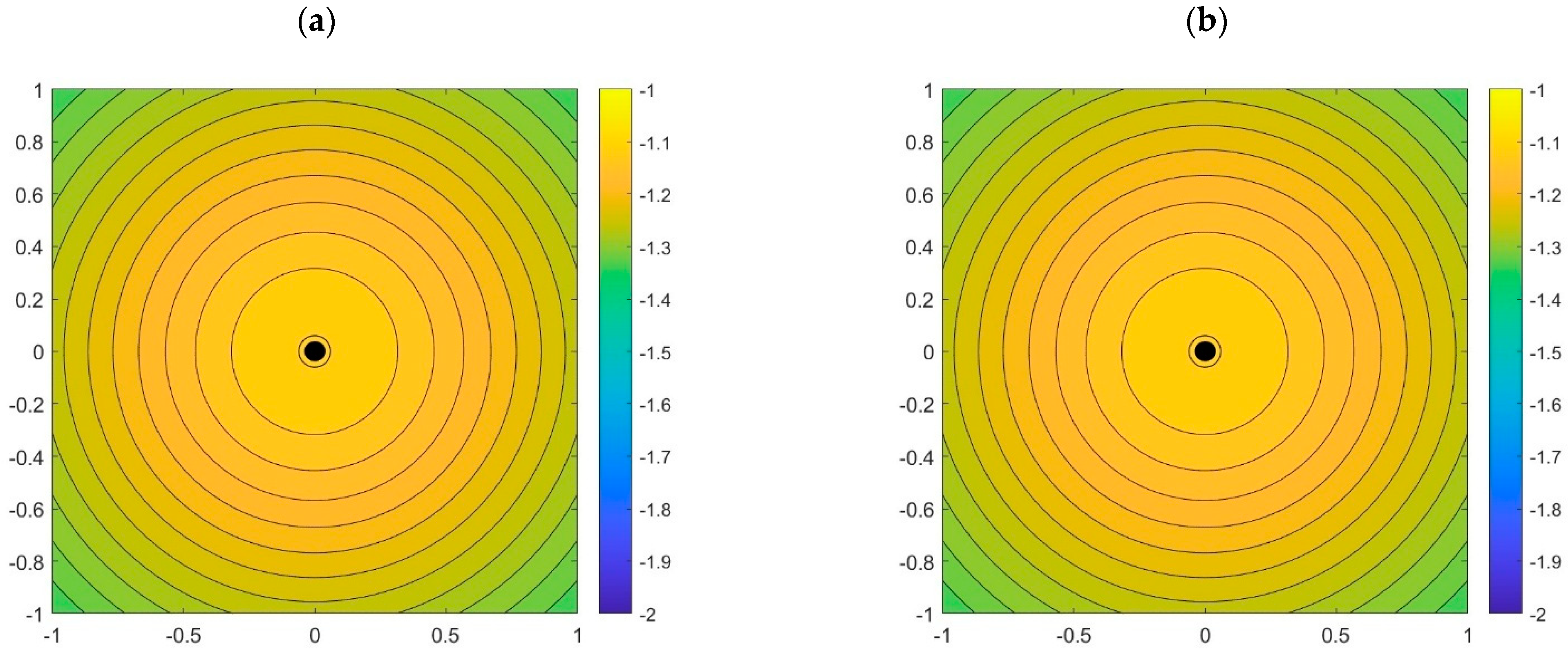 Mathematics 13 00638 g001