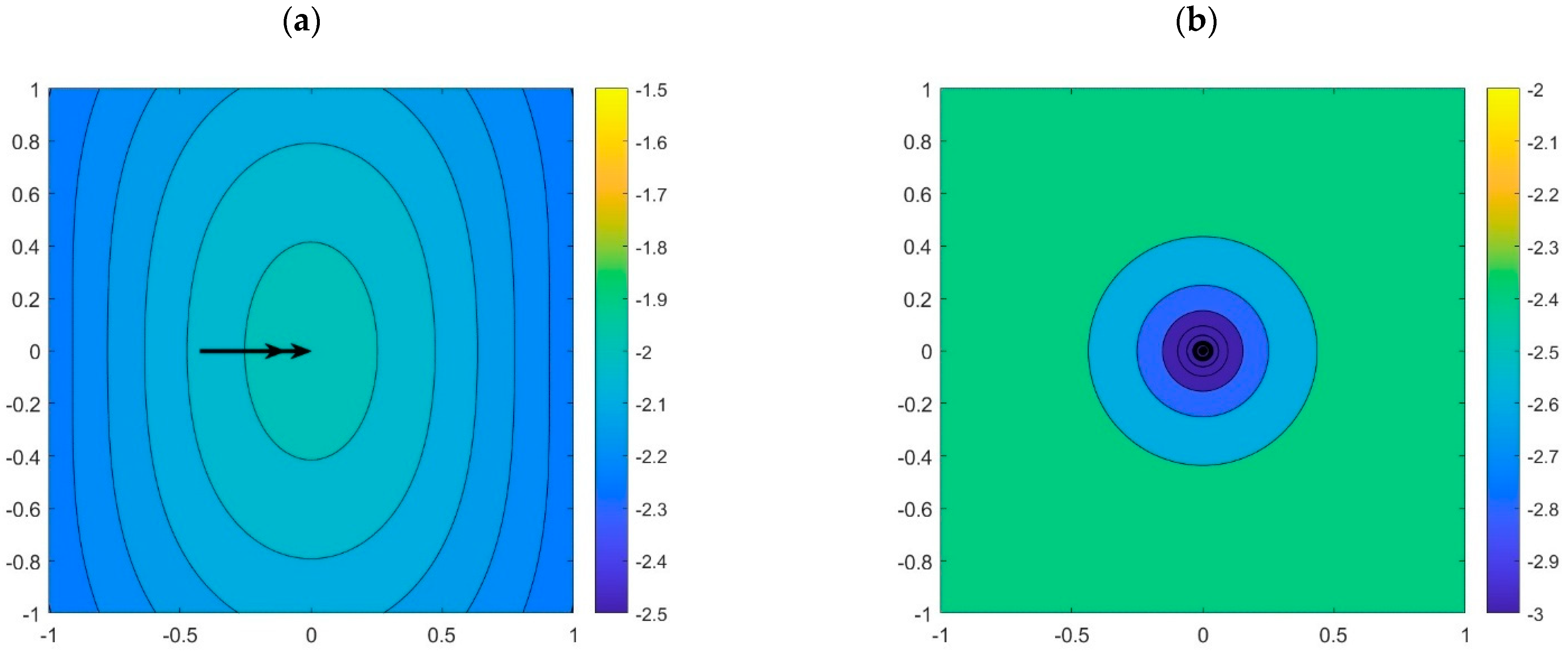 Mathematics 13 00638 g003