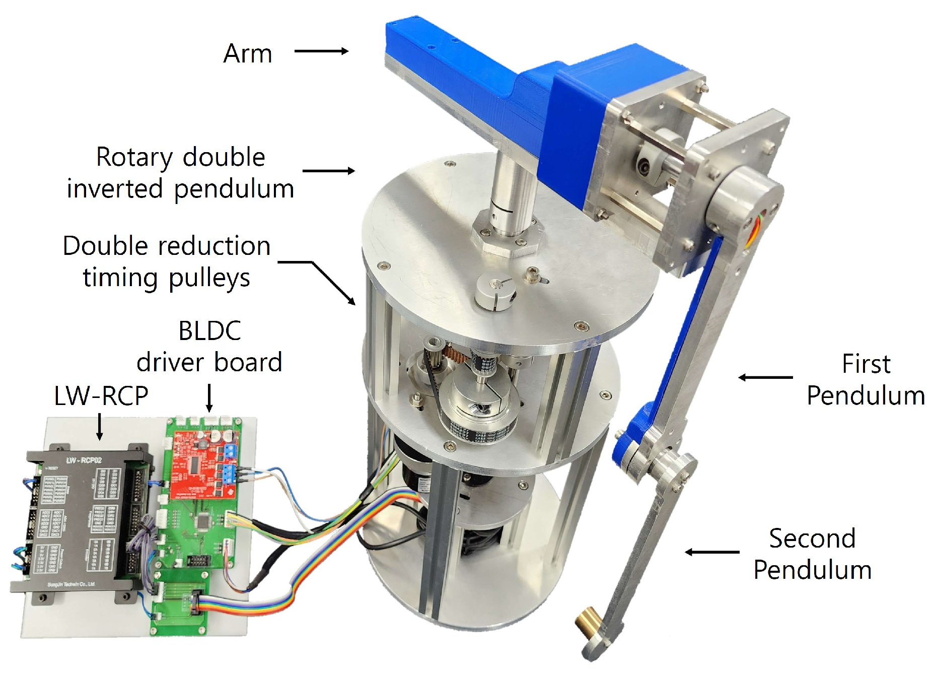 Mathematics 13 00640 g001 Mathematics 13 00640 g001
