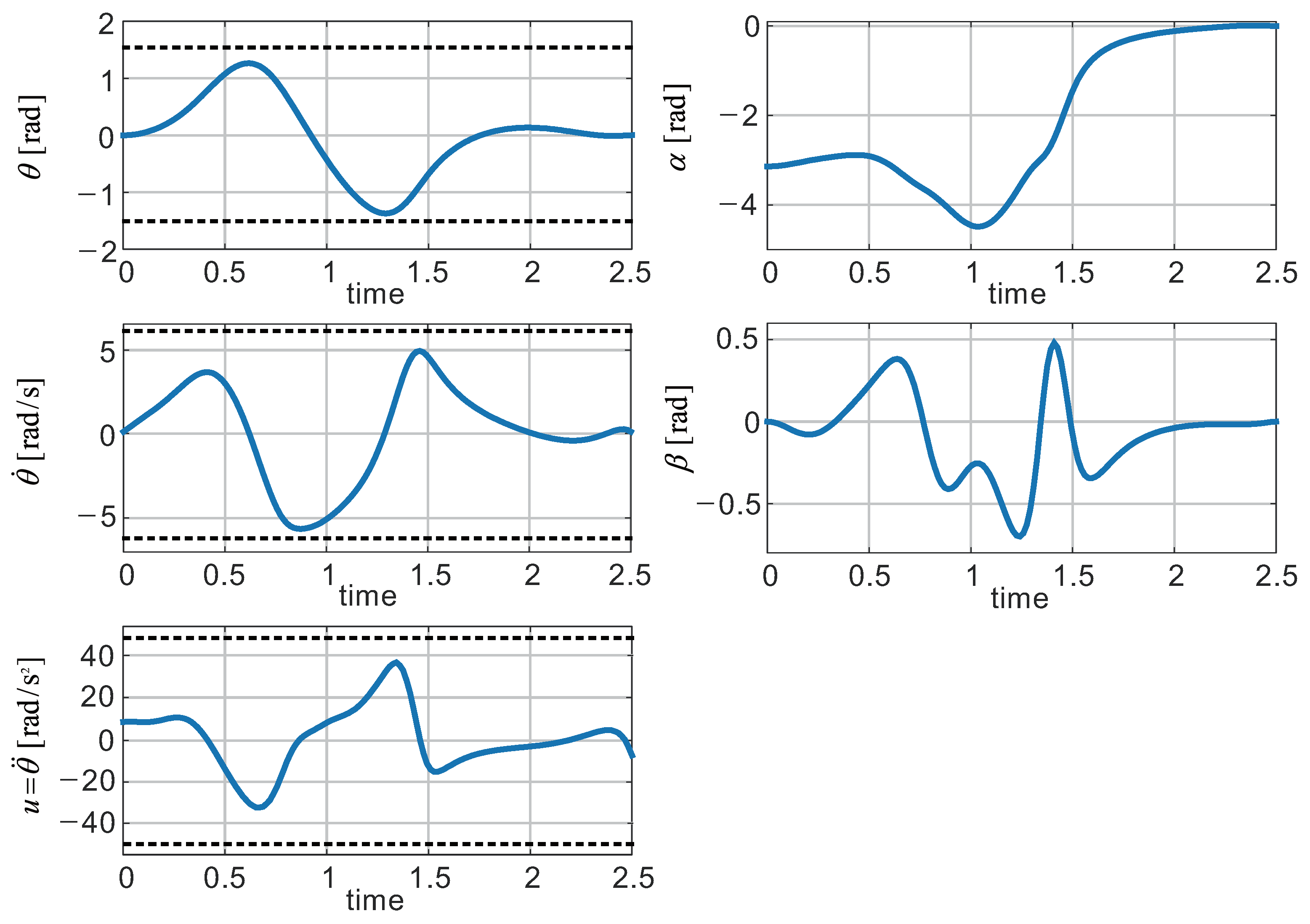 Mathematics 13 00640 g008 Mathematics 13 00640 g008
