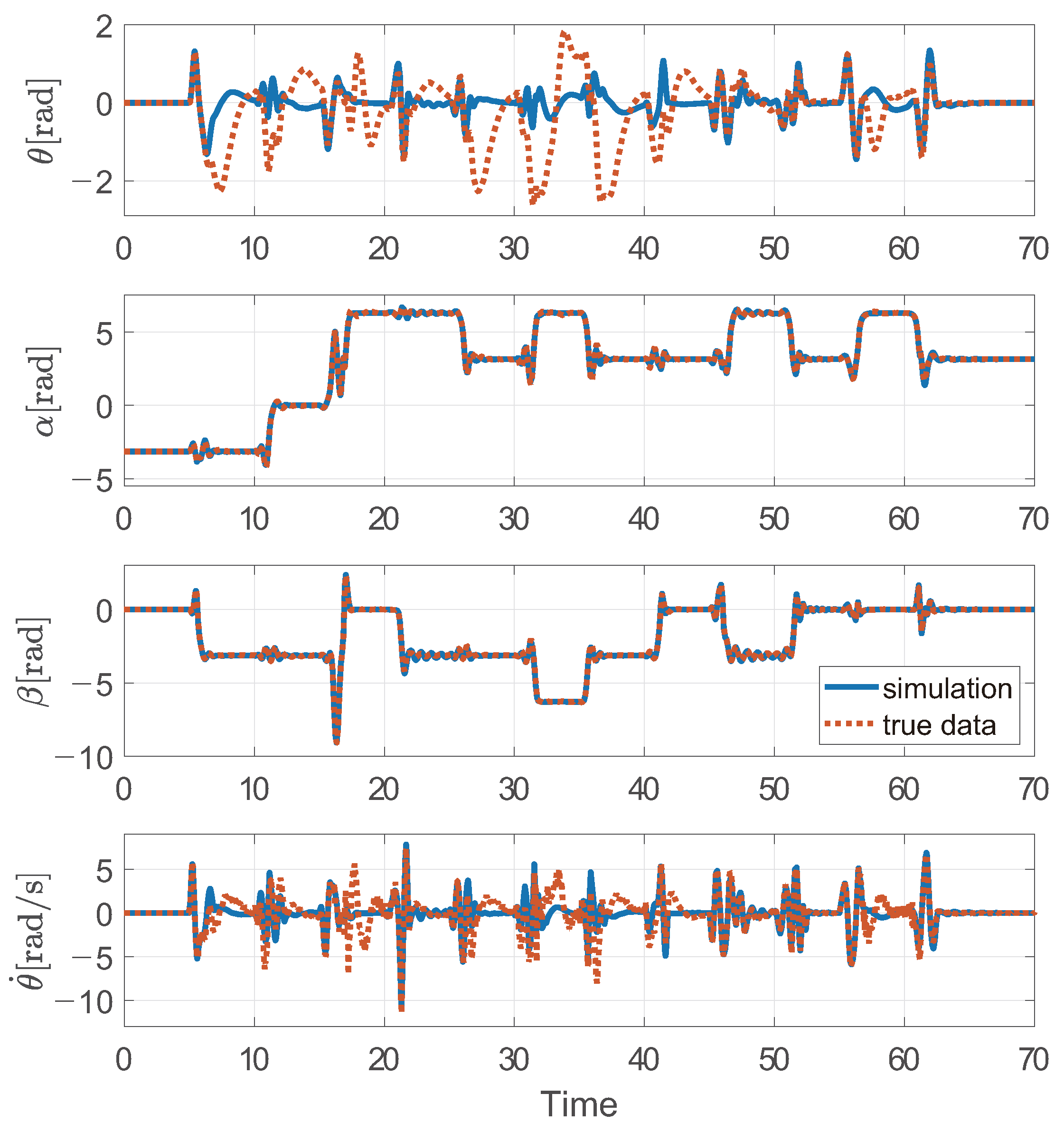 Mathematics 13 00640 g011 Mathematics 13 00640 g011
