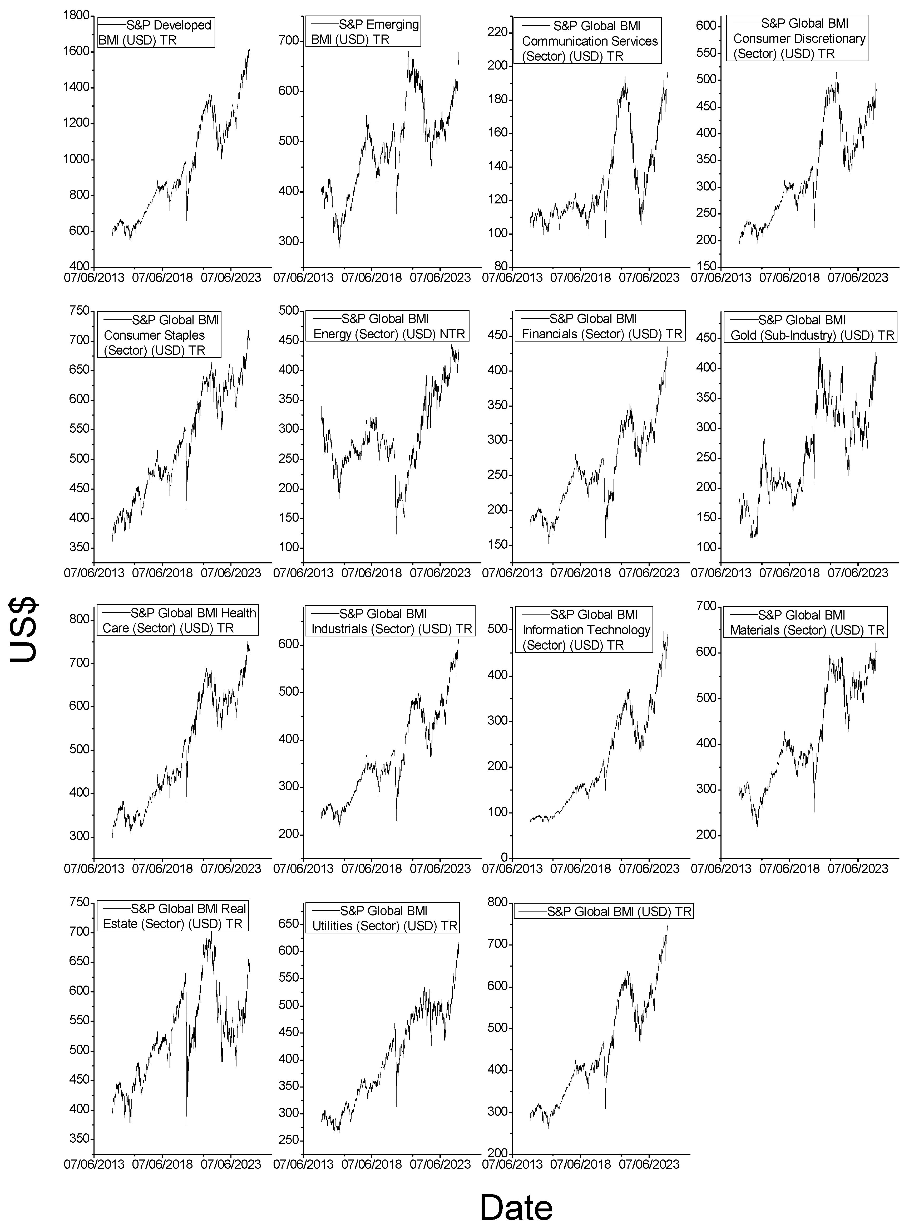 Mathematics 13 00641 g001