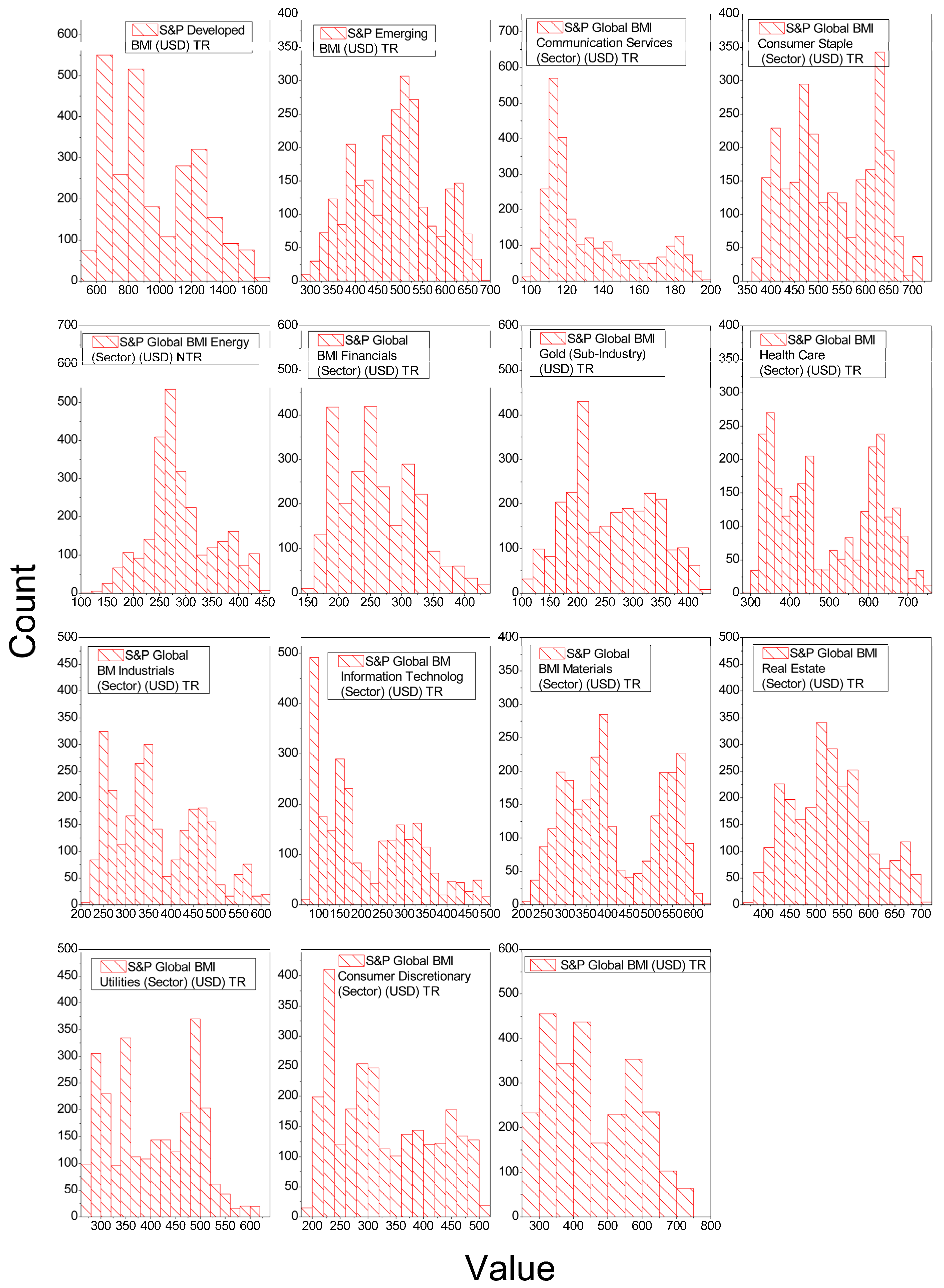 Mathematics 13 00641 g002