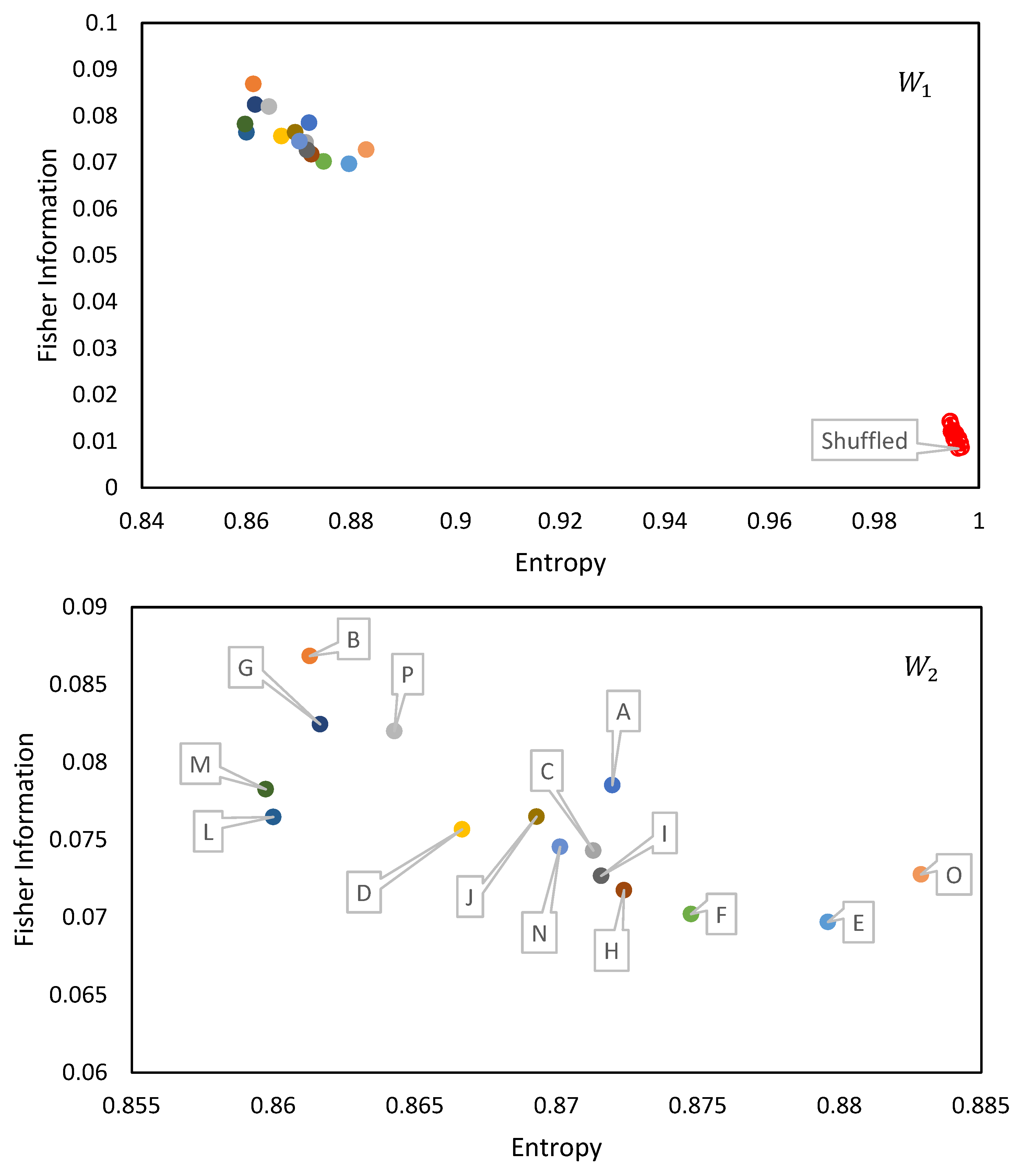 Mathematics 13 00641 g003