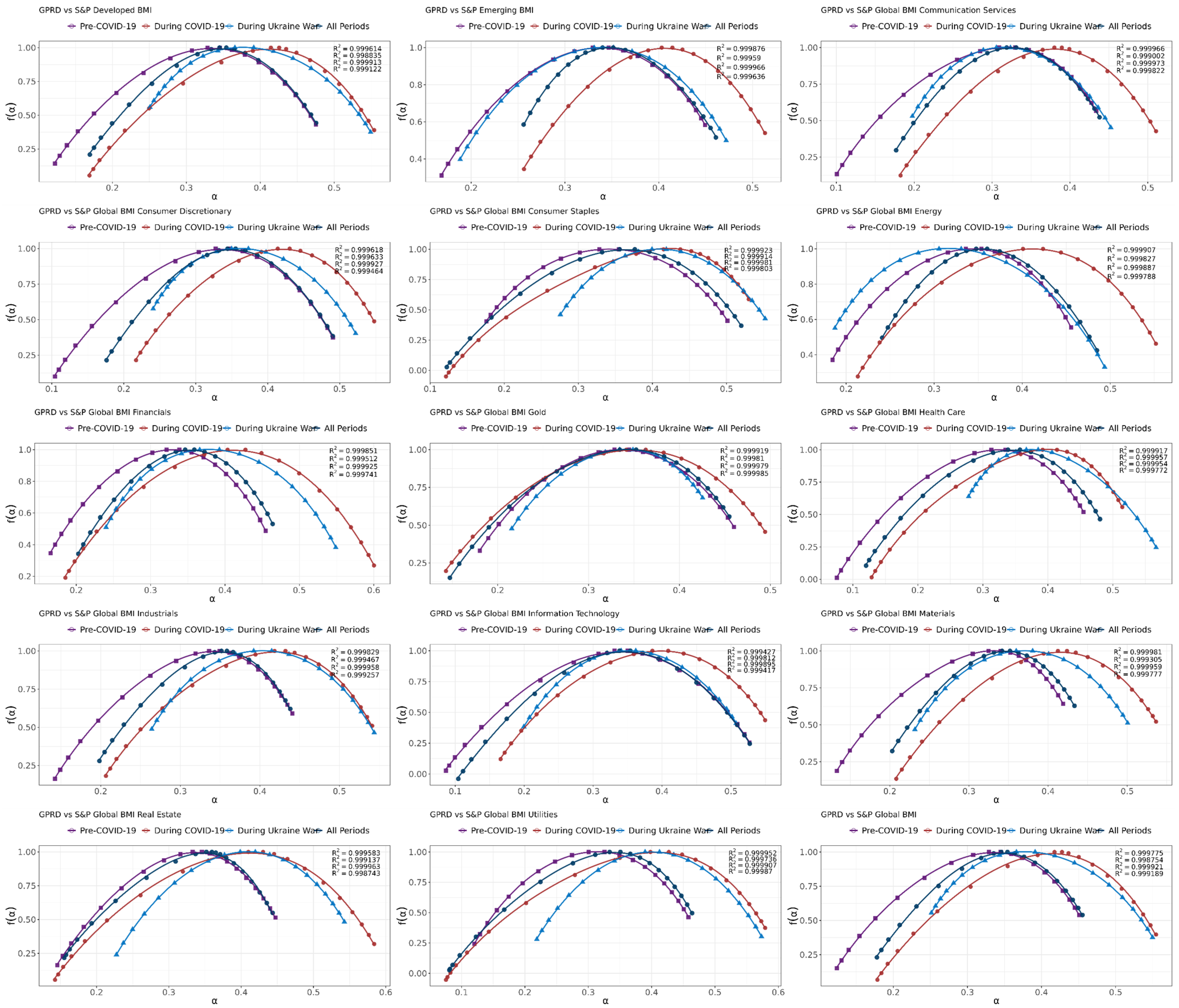 Mathematics 13 00641 g009