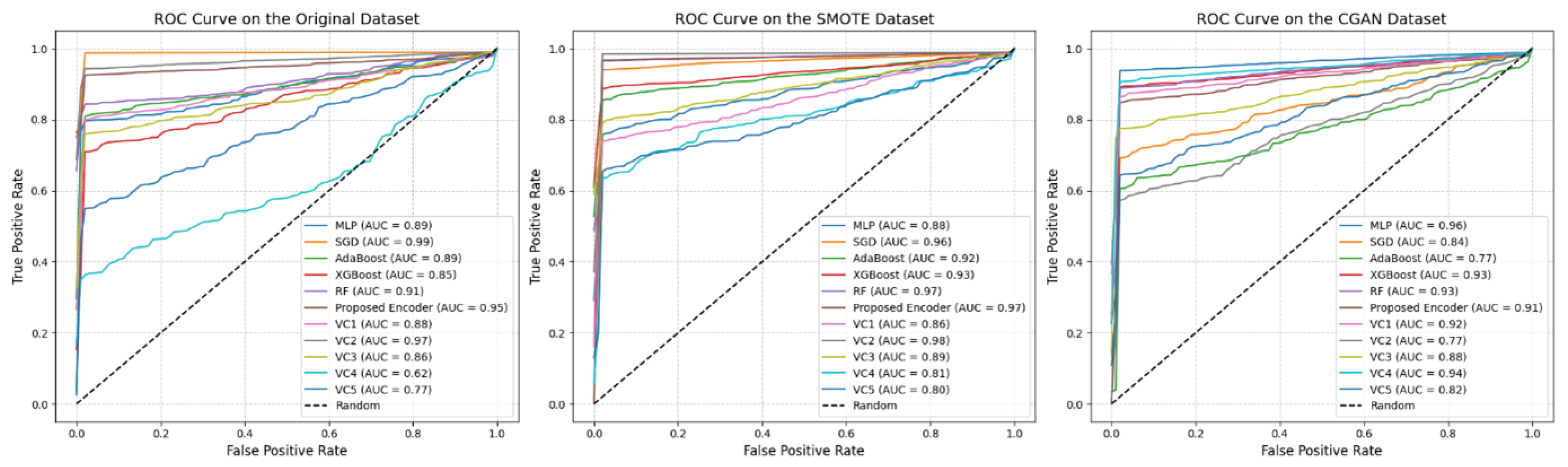Mathematics 13 00642 g005