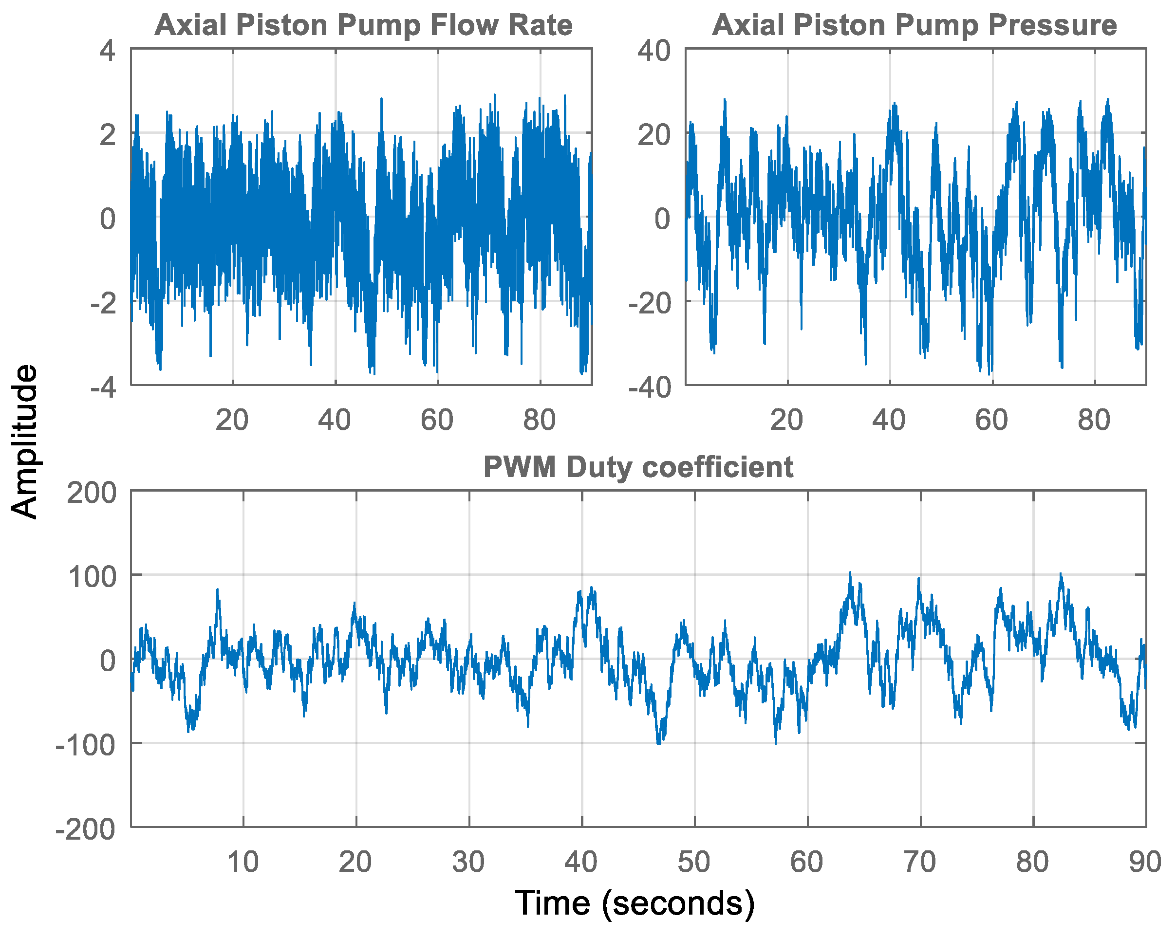 Mathematics 13 00643 g002 Mathematics 13 00643 g002
