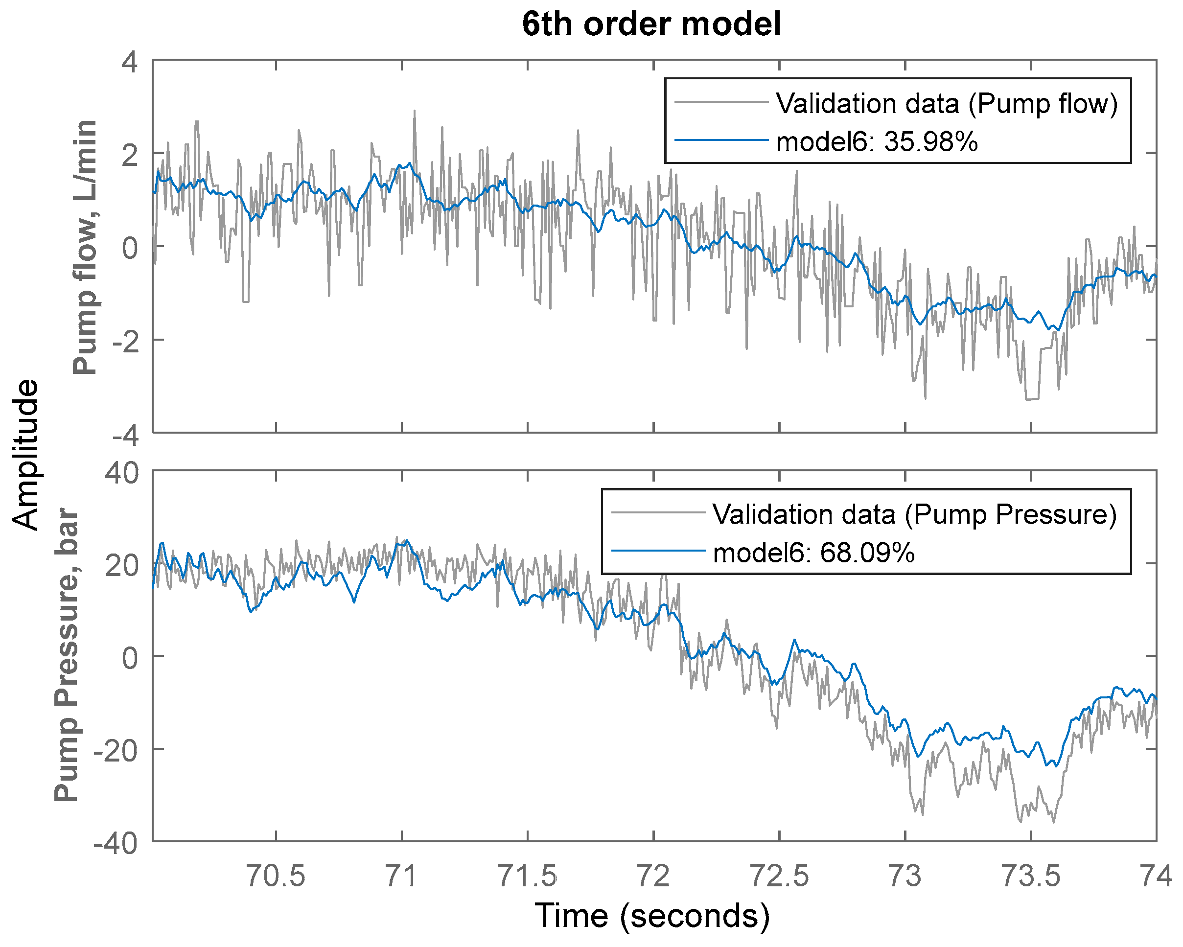 Mathematics 13 00643 g003 Mathematics 13 00643 g003