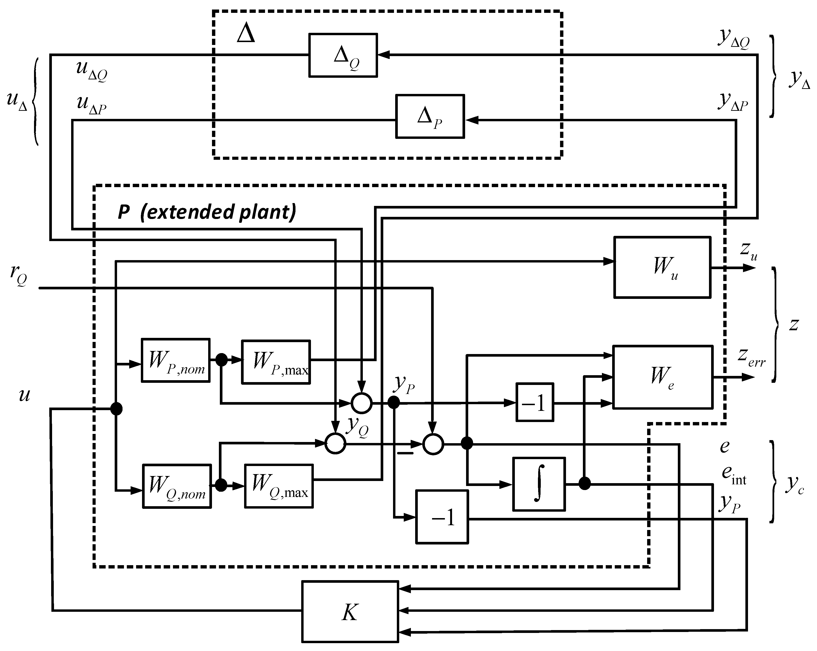 Mathematics 13 00643 g009 Mathematics 13 00643 g009