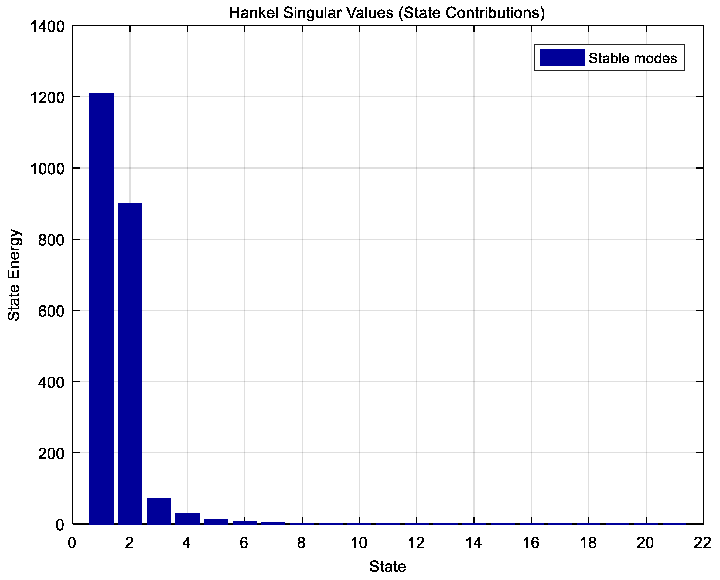 Mathematics 13 00643 g013 Mathematics 13 00643 g013
