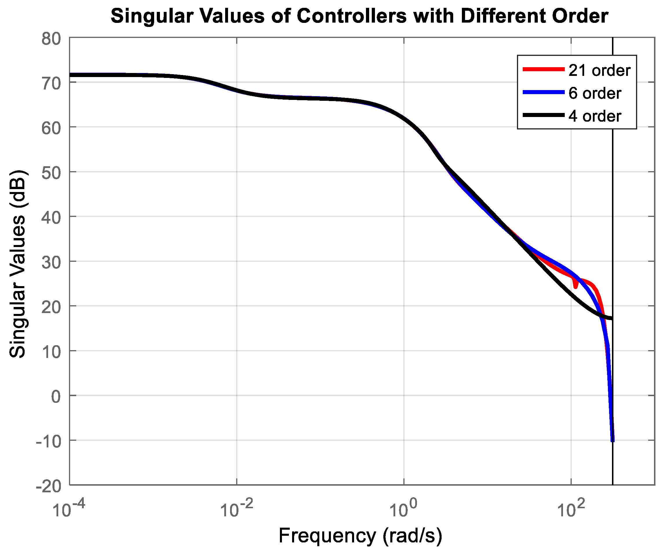 Mathematics 13 00643 g014 Mathematics 13 00643 g014