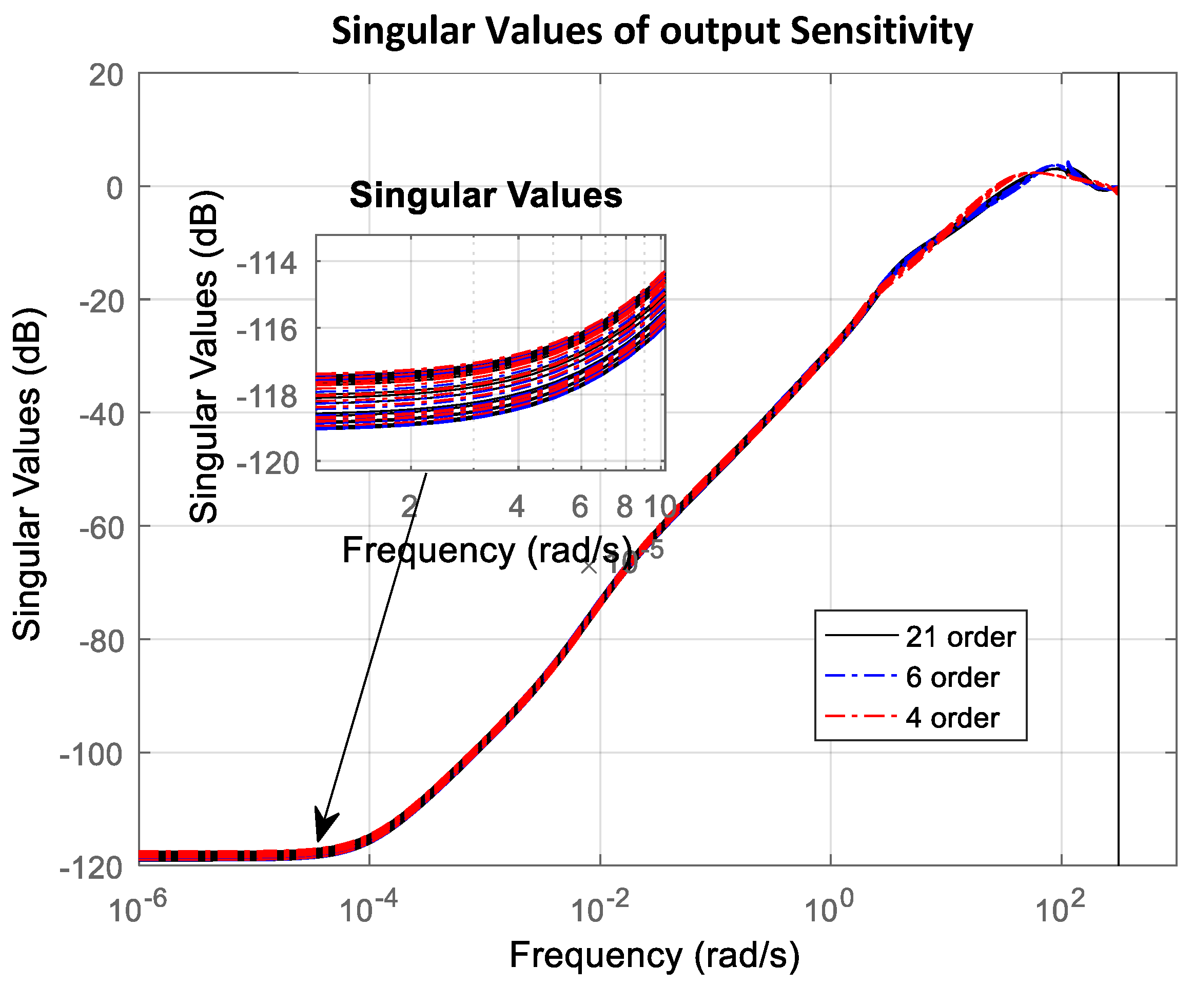 Mathematics 13 00643 g017 Mathematics 13 00643 g017
