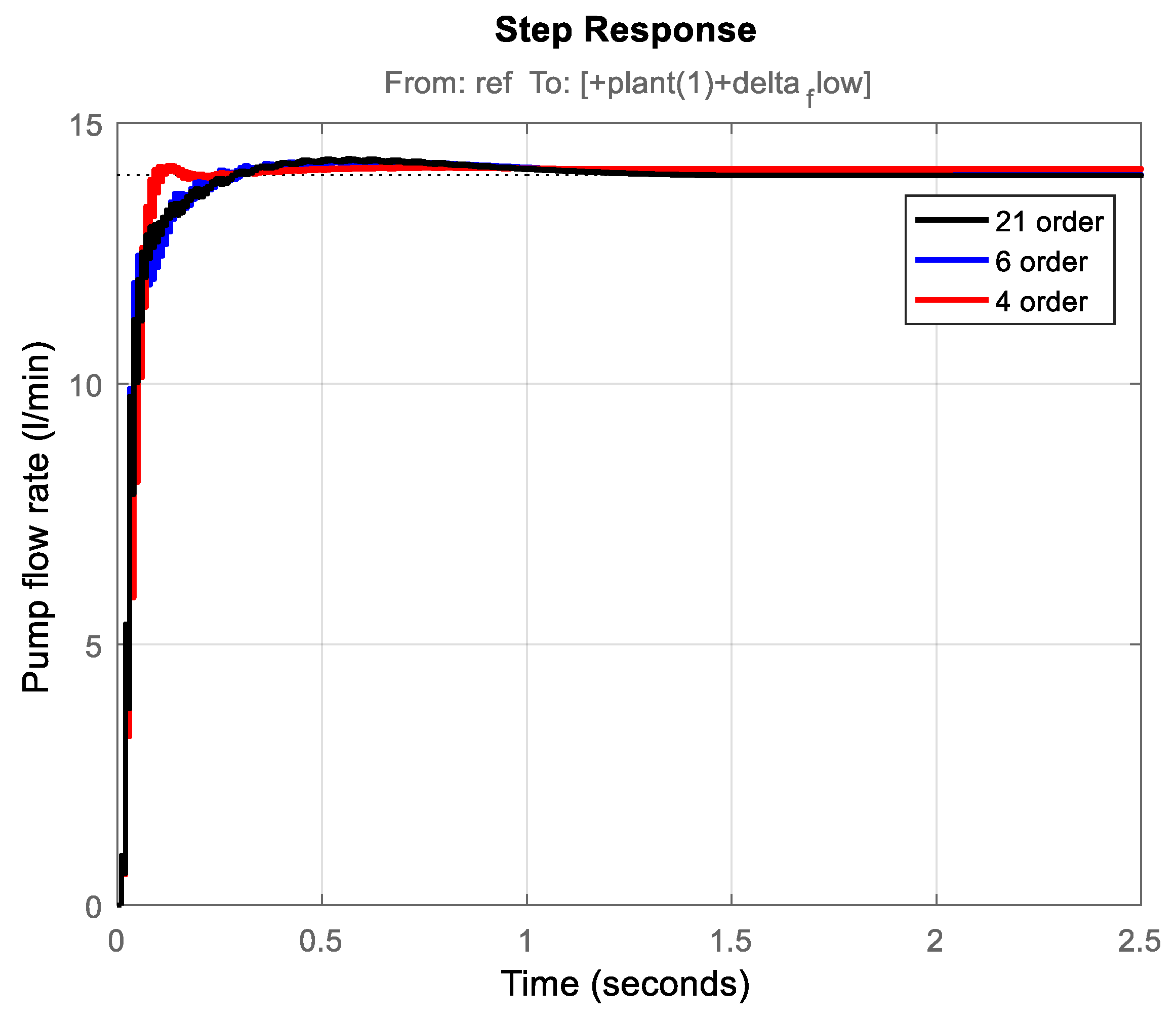 Mathematics 13 00643 g020 Mathematics 13 00643 g020