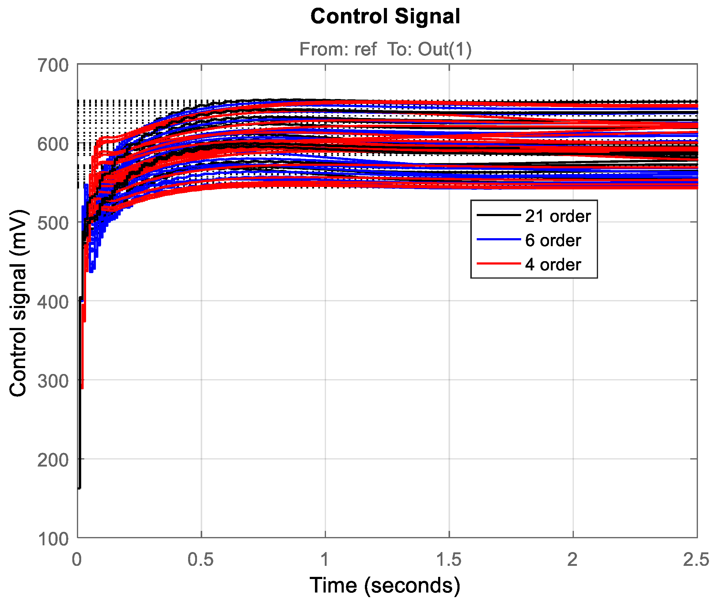 Mathematics 13 00643 g021 Mathematics 13 00643 g021