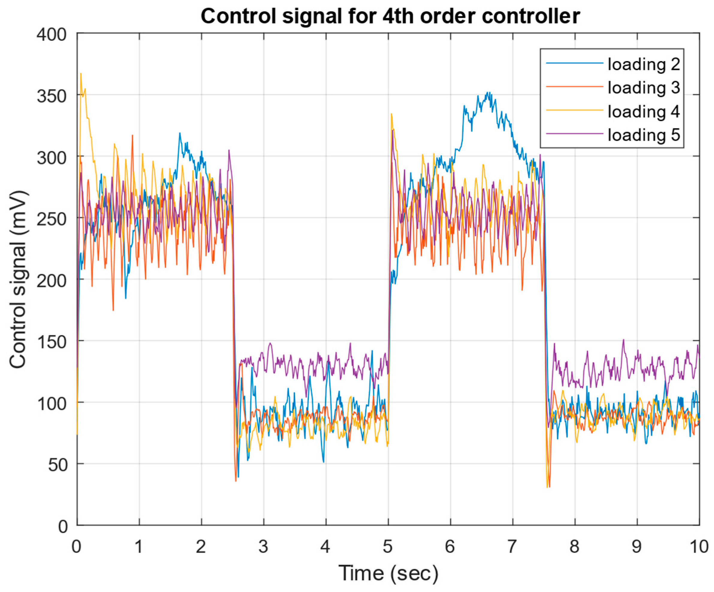 Mathematics 13 00643 g029 Mathematics 13 00643 g029