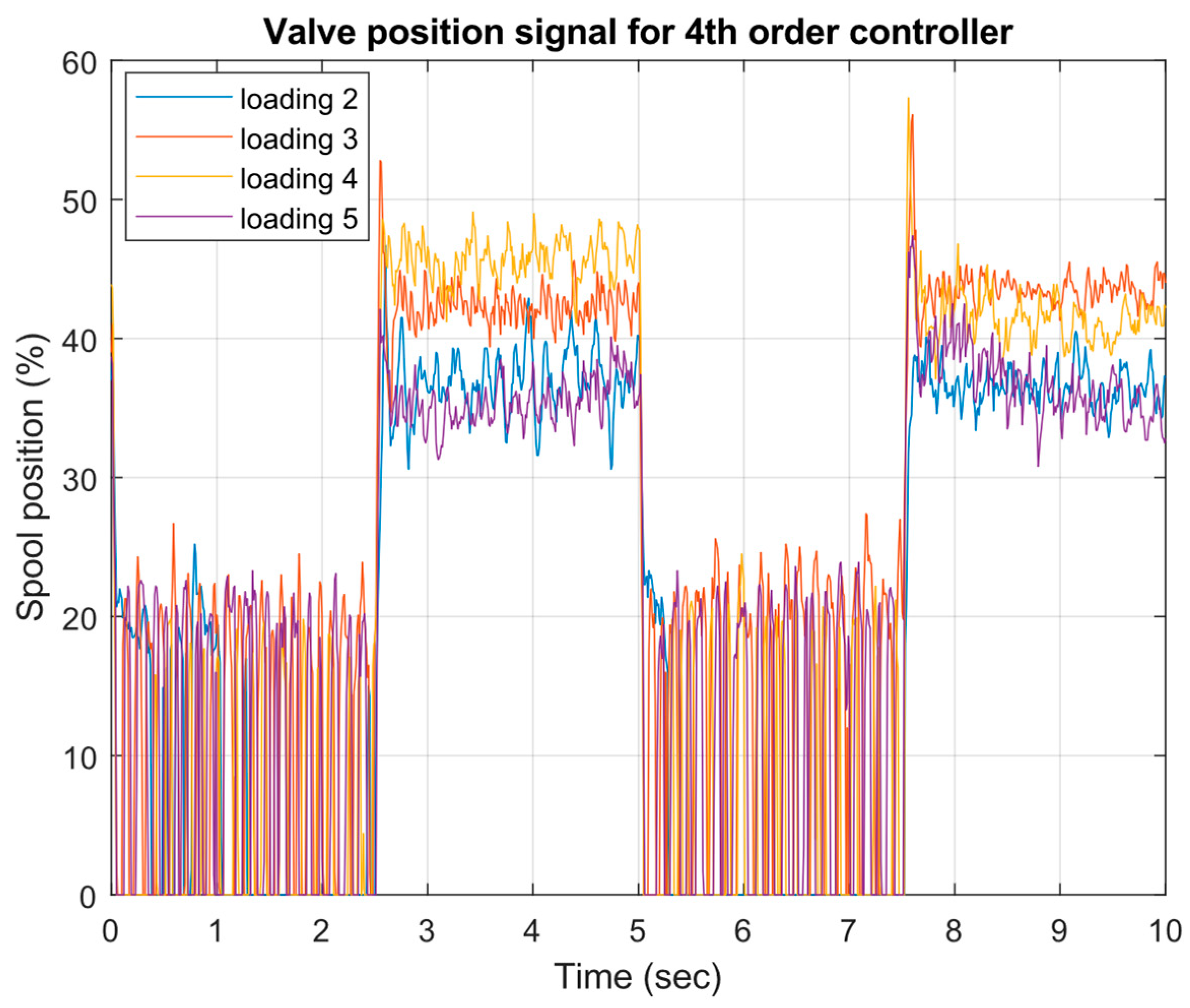 Mathematics 13 00643 g032 Mathematics 13 00643 g032