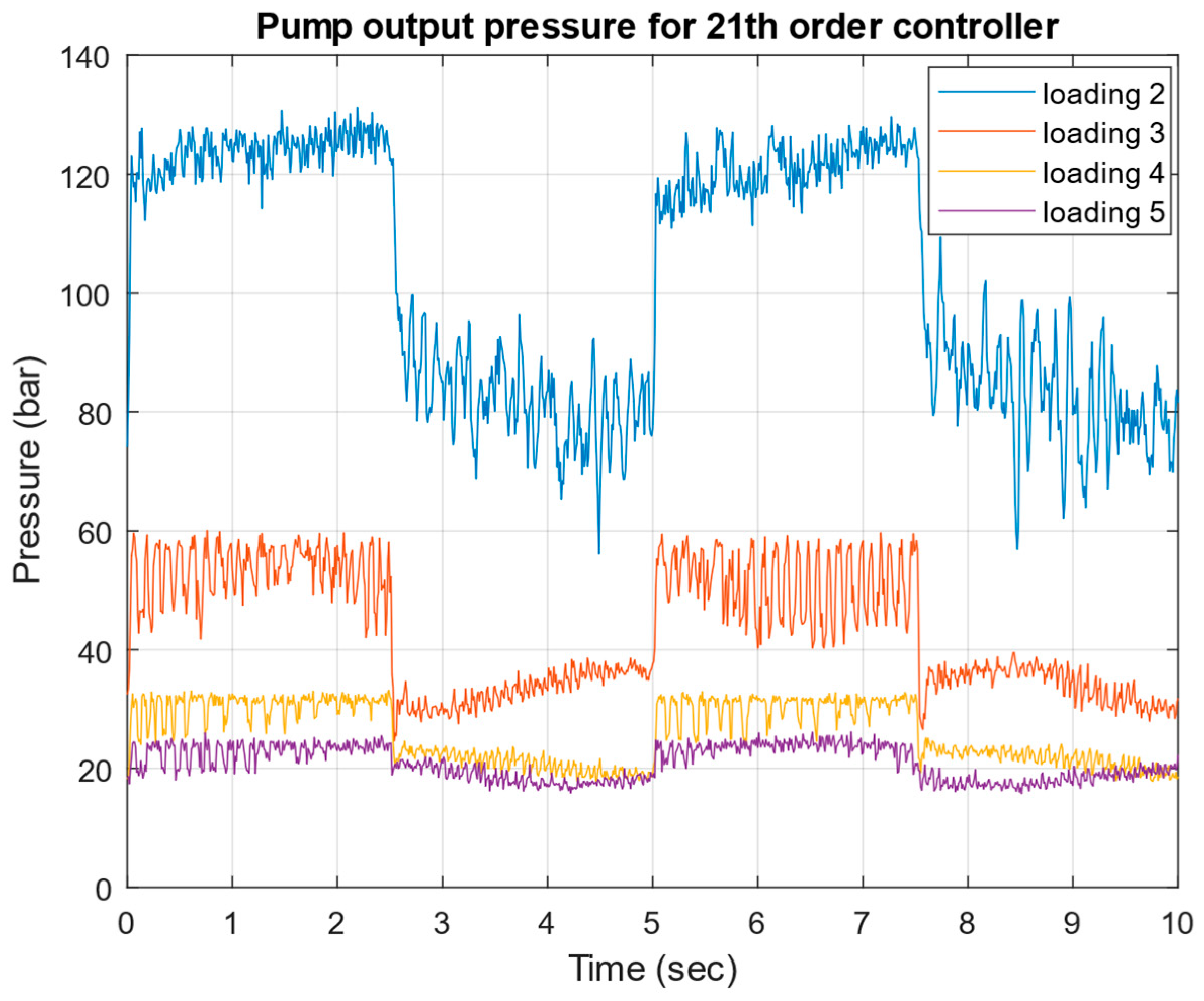 Mathematics 13 00643 g033 Mathematics 13 00643 g033