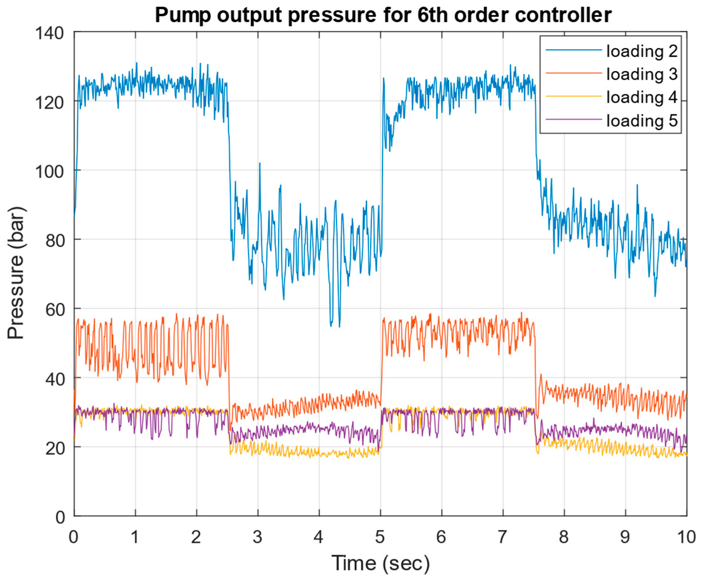 Mathematics 13 00643 g034 Mathematics 13 00643 g034