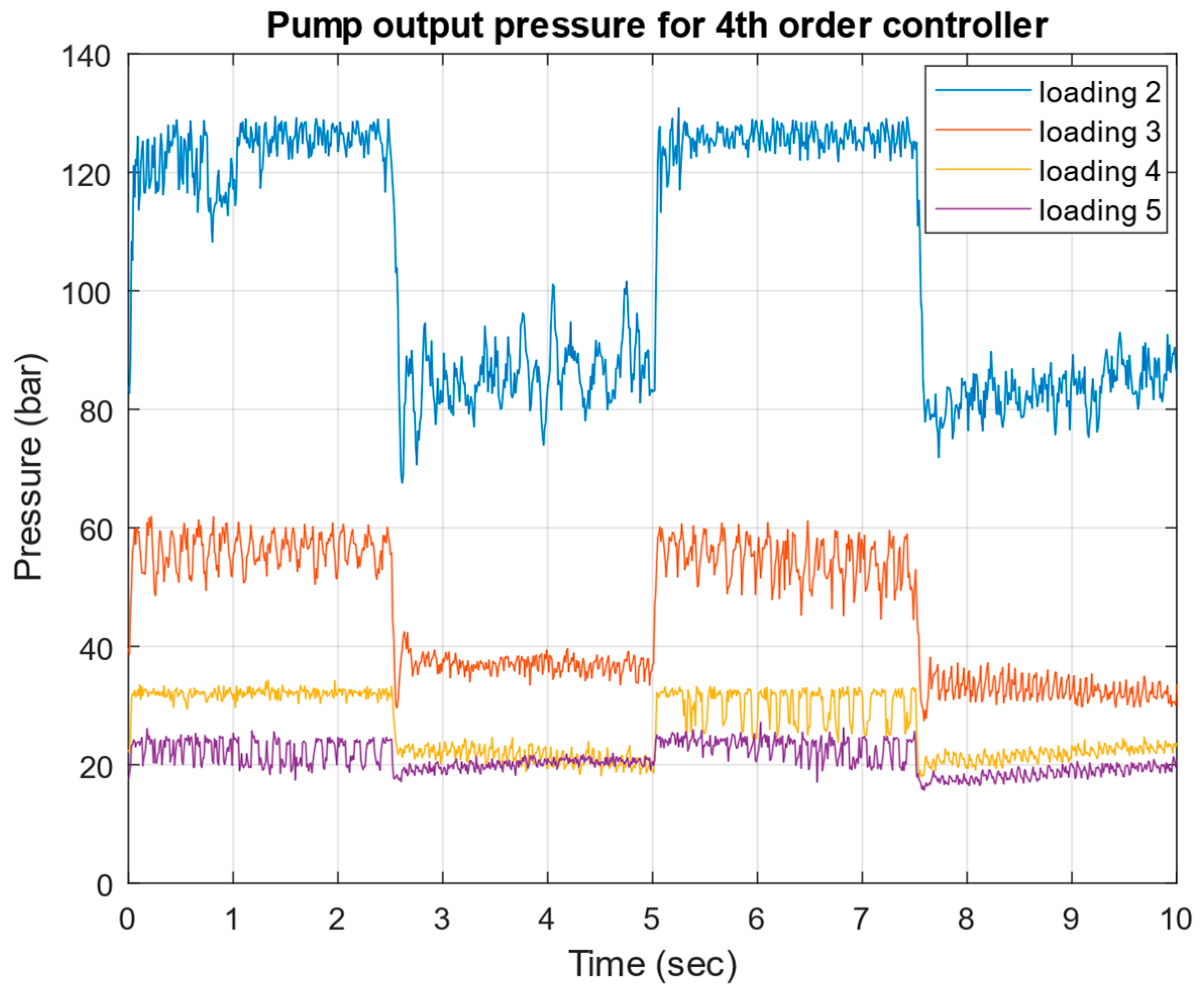 Mathematics 13 00643 g035 Mathematics 13 00643 g035