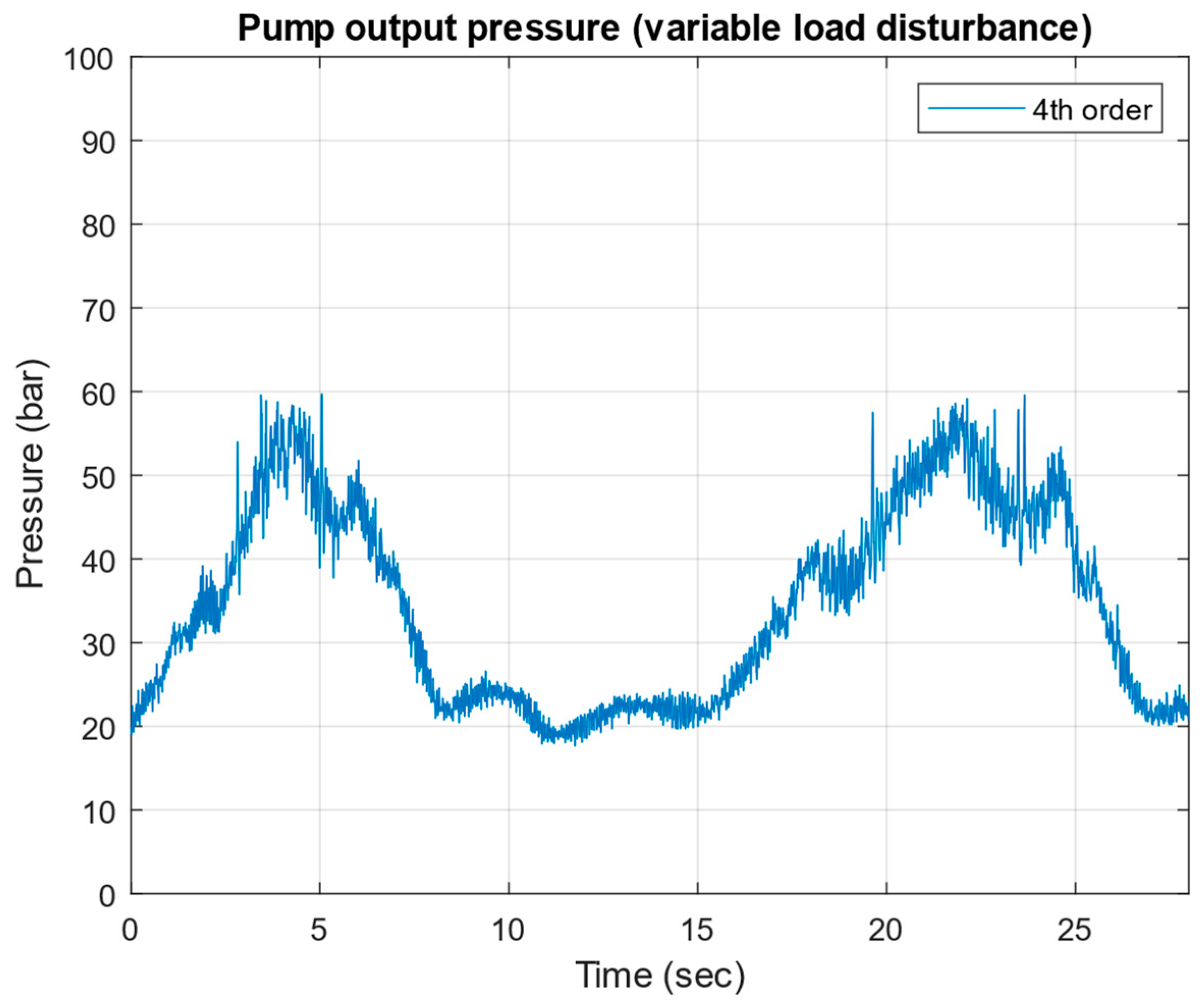 Mathematics 13 00643 g037 Mathematics 13 00643 g037