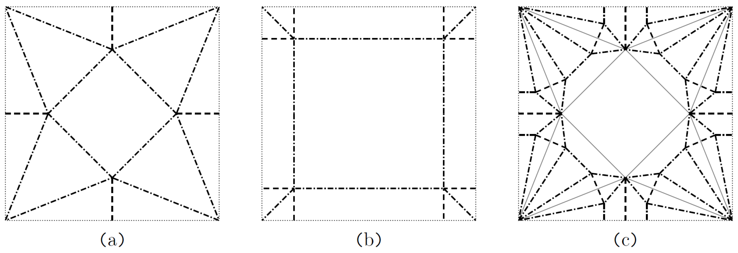 Mathematics 13 00645 g001