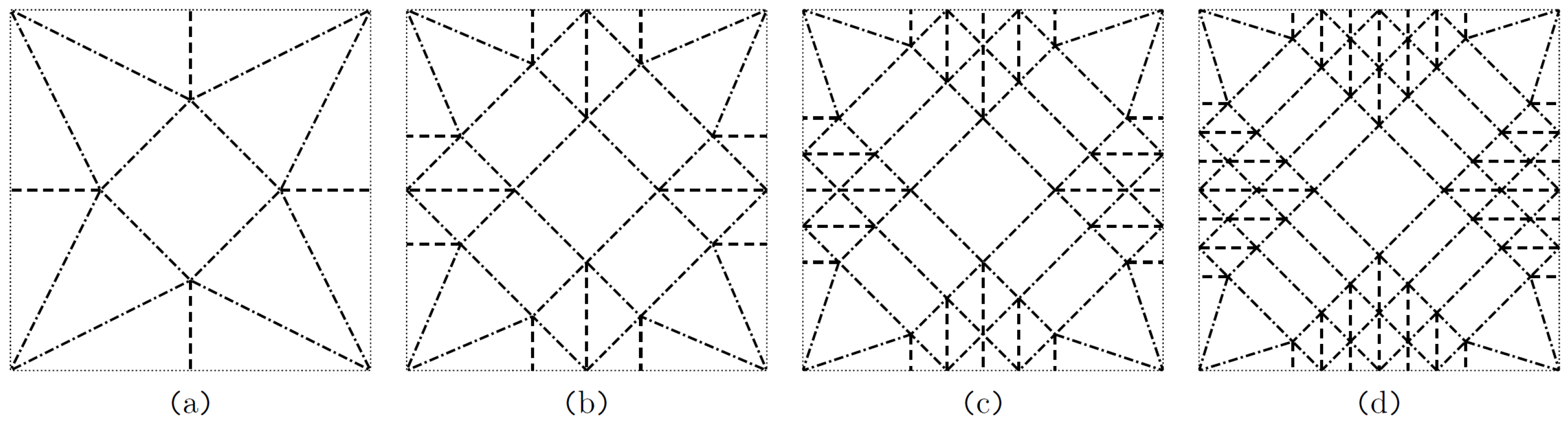 Mathematics 13 00645 g002
