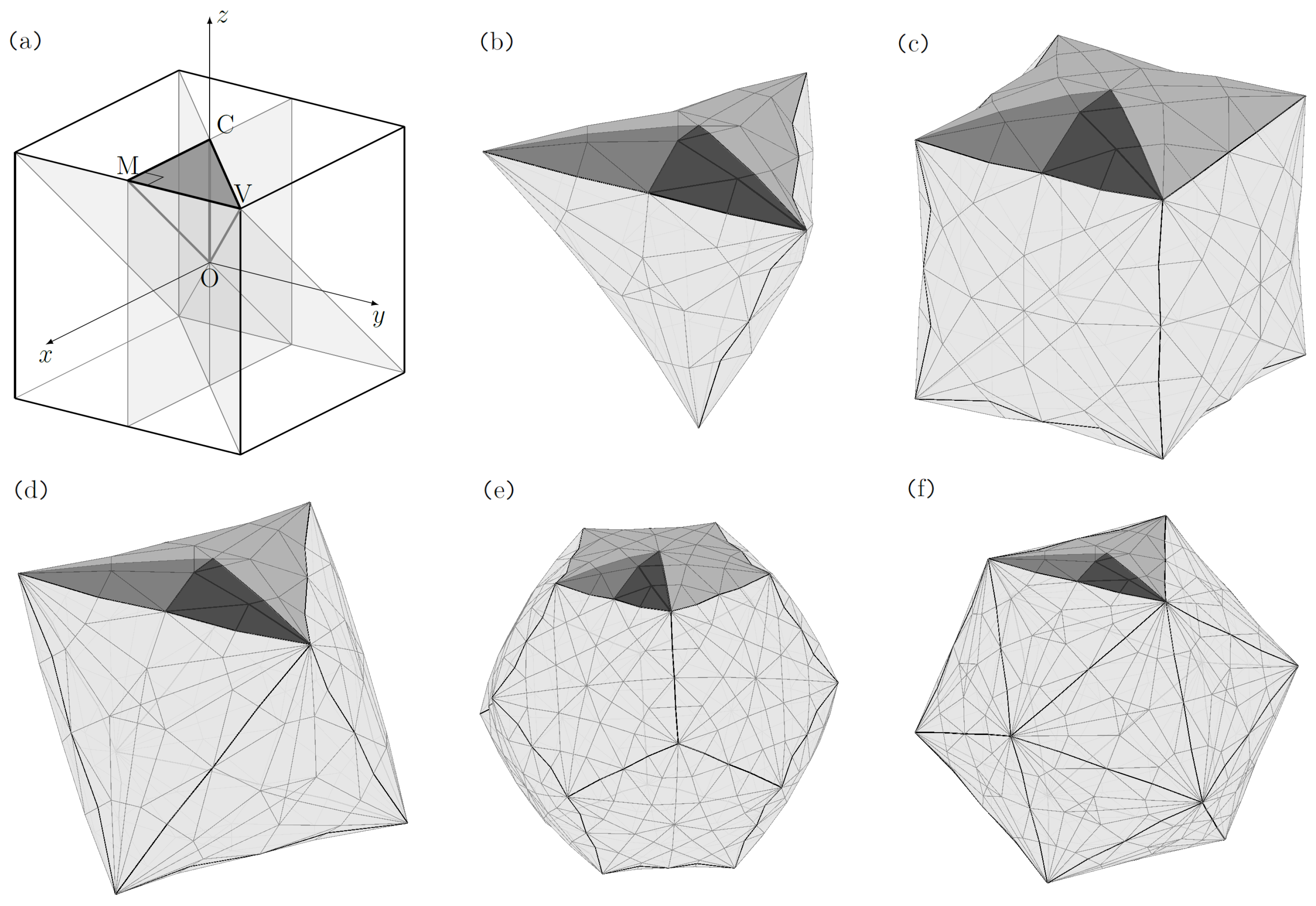 Mathematics 13 00645 g003