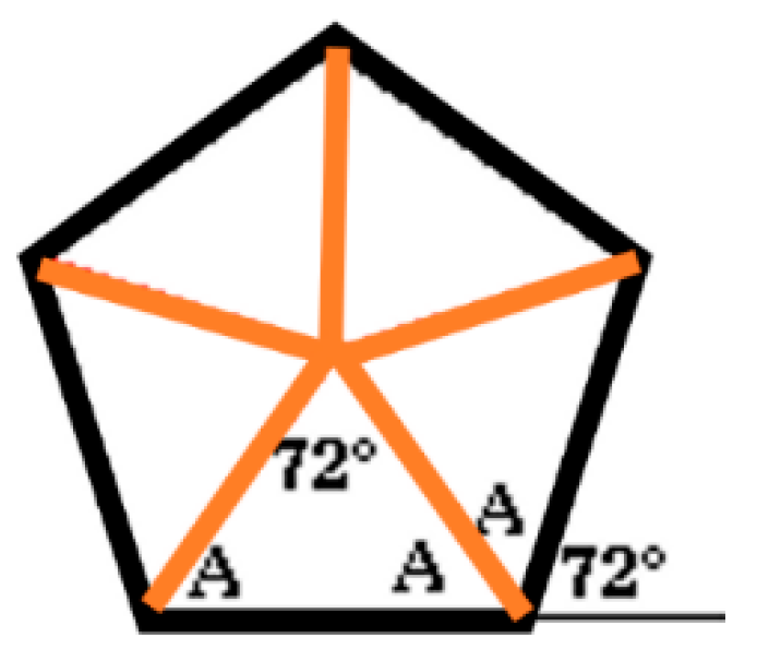 Mathematics 13 00646 g004