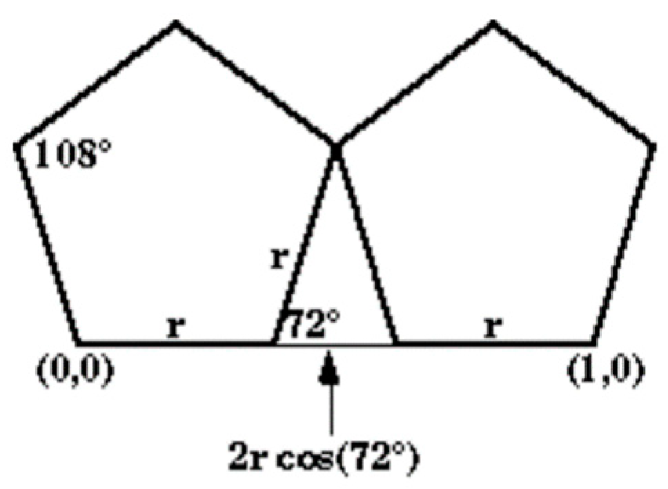 Mathematics 13 00646 g005