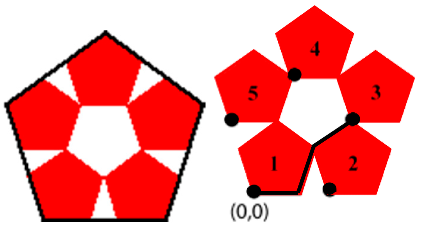 Mathematics 13 00646 g006