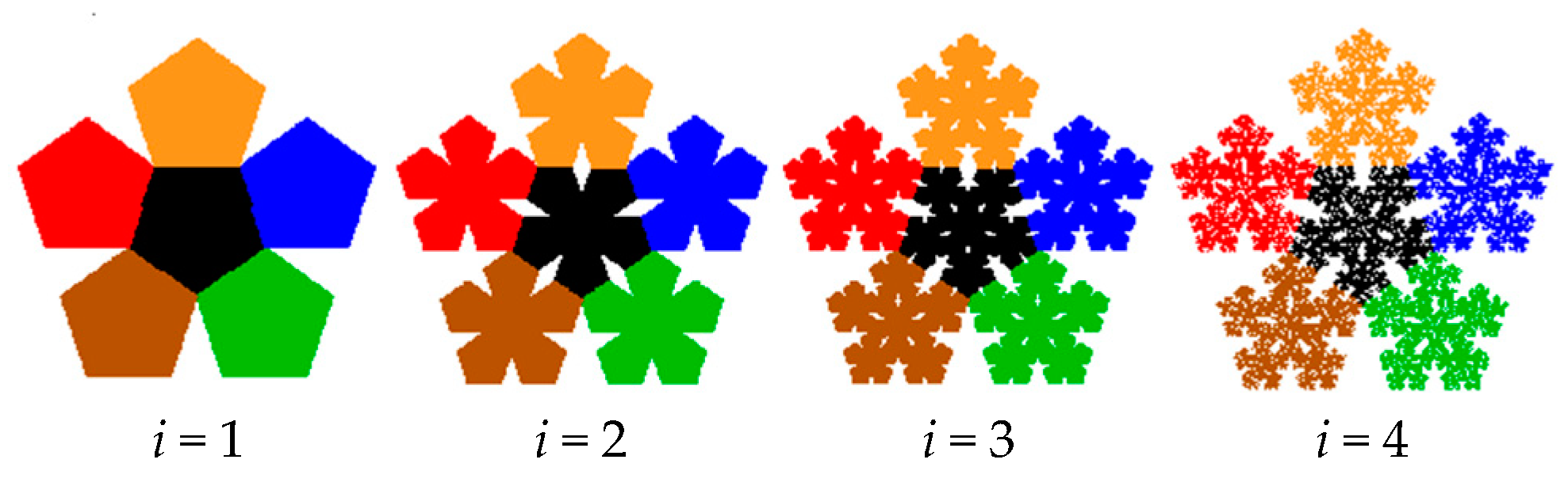 Mathematics 13 00646 g008