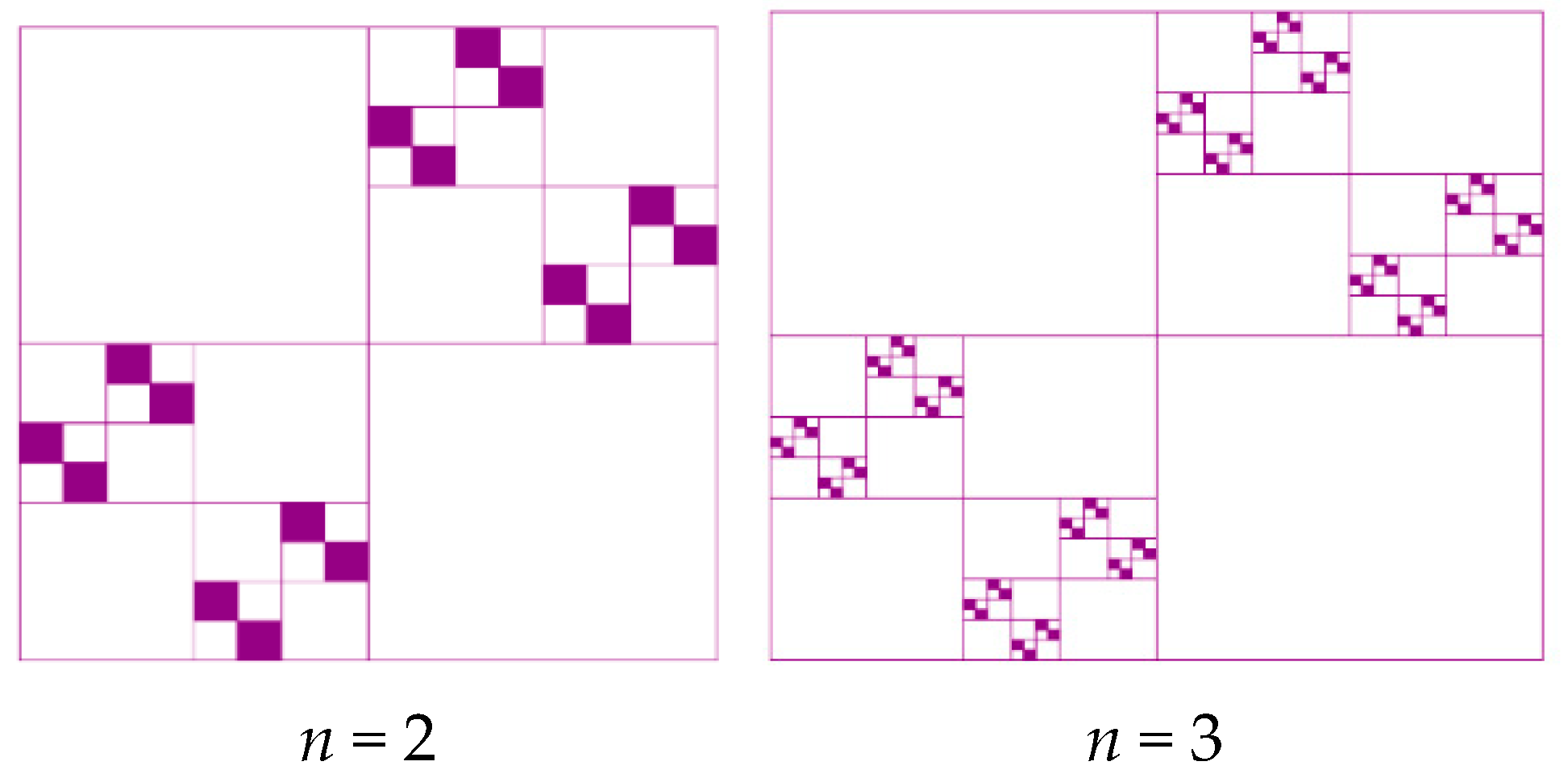 Mathematics 13 00646 g013