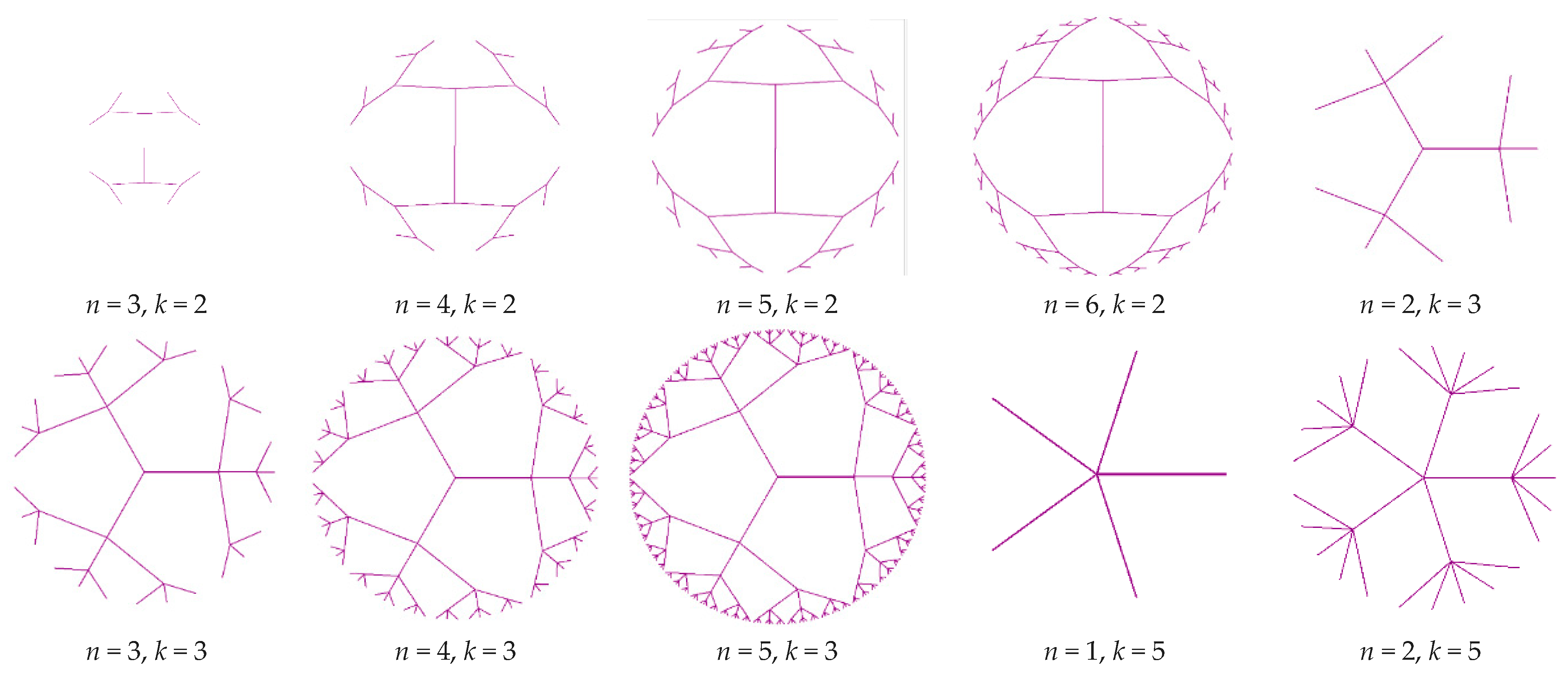 Mathematics 13 00646 g017a