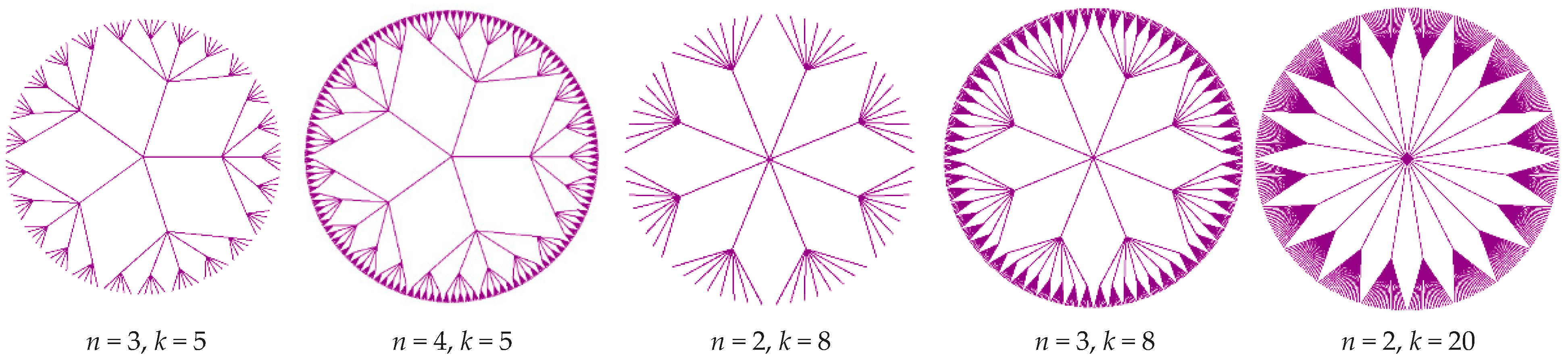 Mathematics 13 00646 g017b