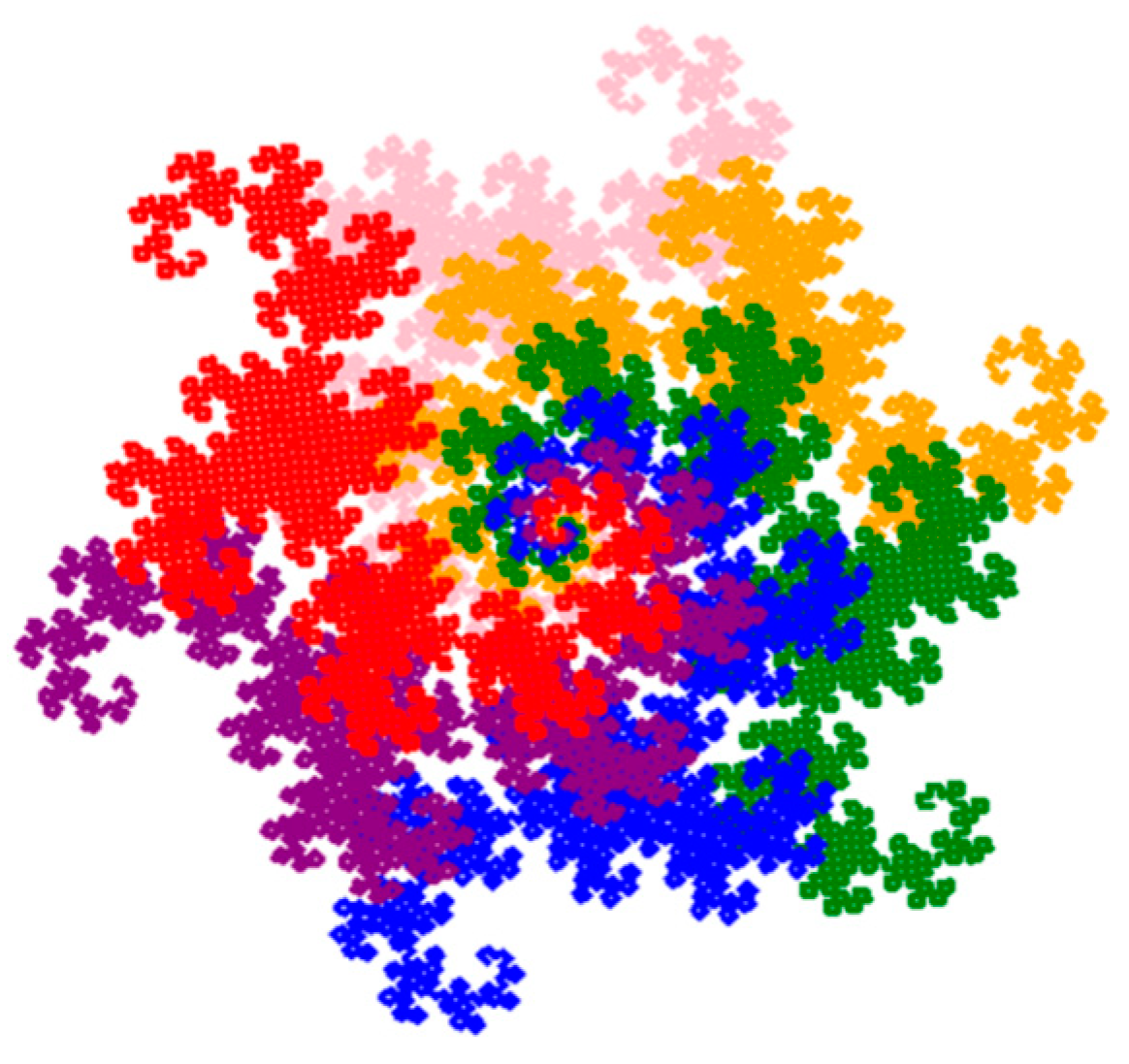 Mathematics 13 00646 g021