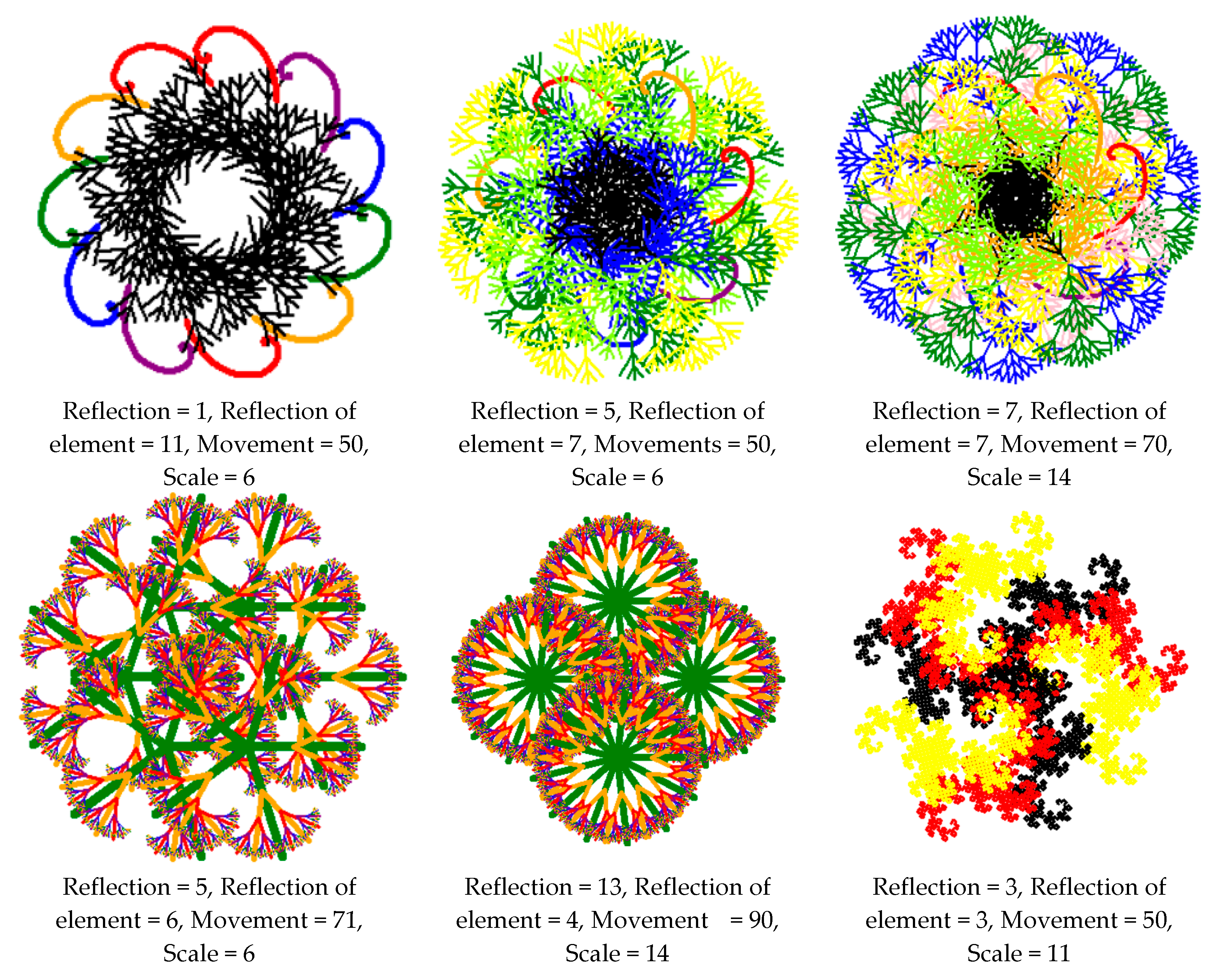 Mathematics 13 00646 g022