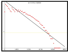 Mathematics 13 00646 i004
