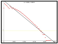 Mathematics 13 00646 i005