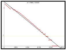Mathematics 13 00646 i006