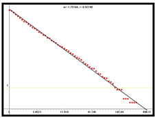 Mathematics 13 00646 i010