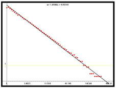 Mathematics 13 00646 i011