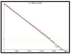 Mathematics 13 00646 i012