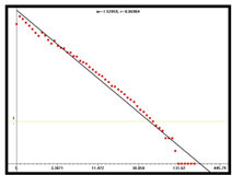Mathematics 13 00646 i016