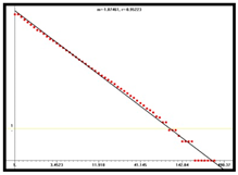 Mathematics 13 00646 i017