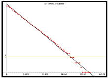Mathematics 13 00646 i018